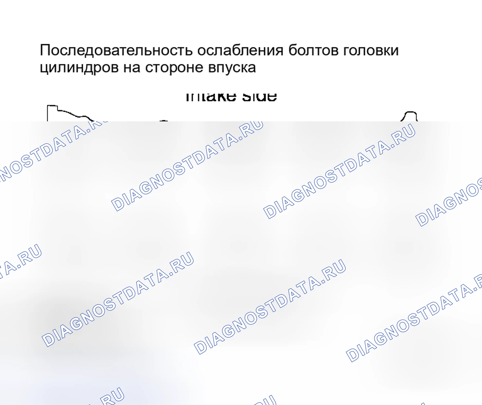 Рис. 135. Honda N-BOX Slash I