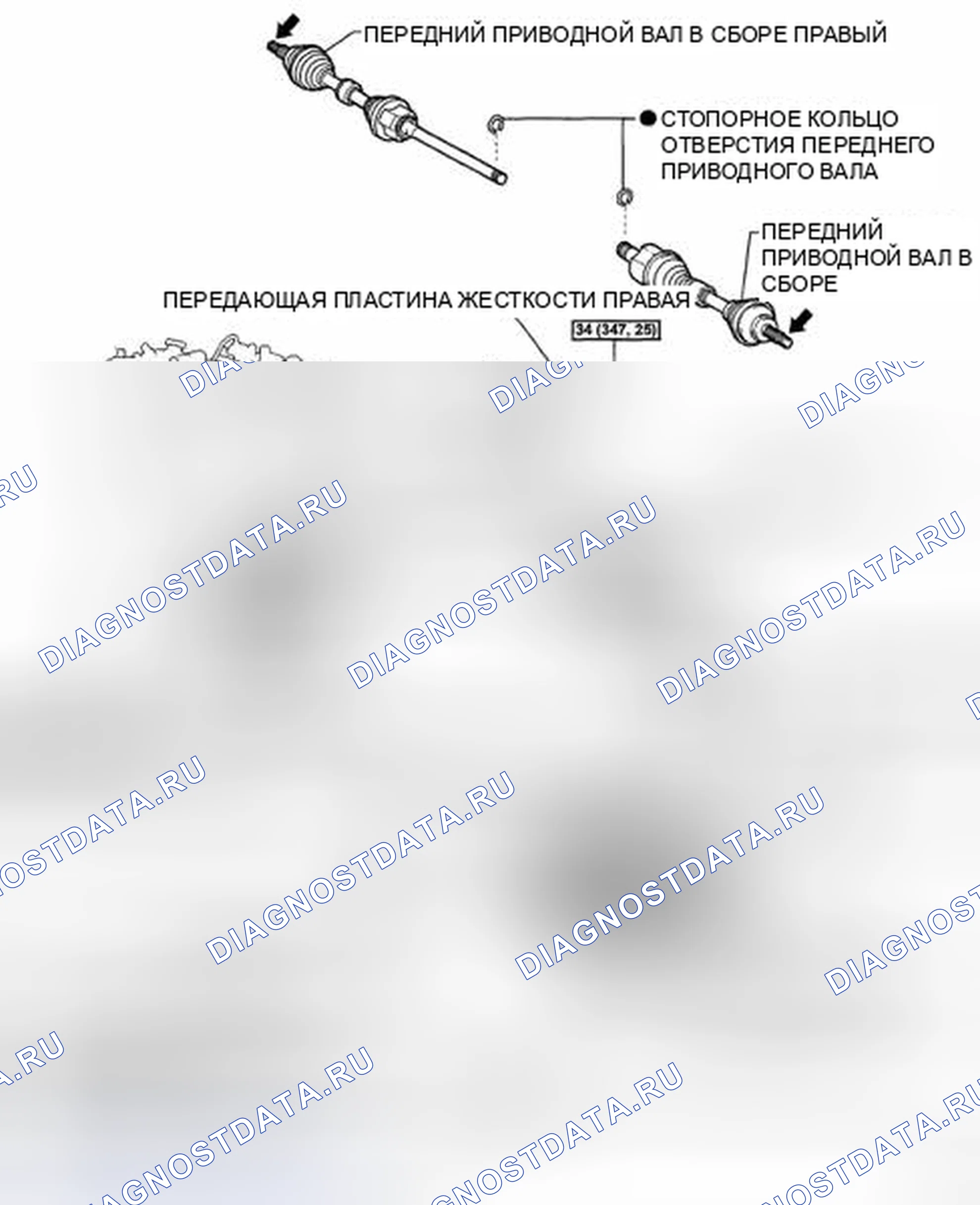 Рис. 15. Toyota Highlander II