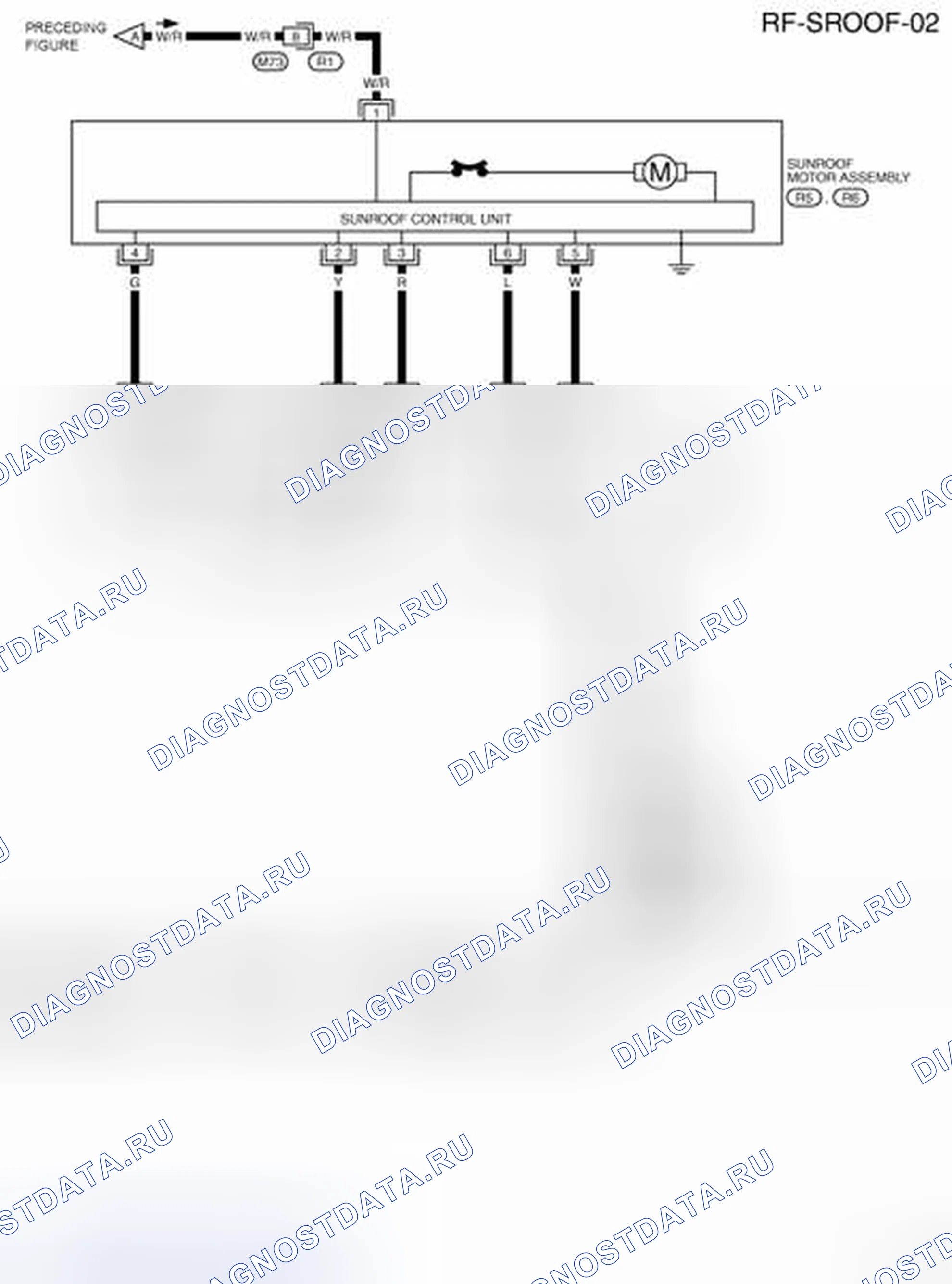 Рис. 17. Nissan X-Trail I