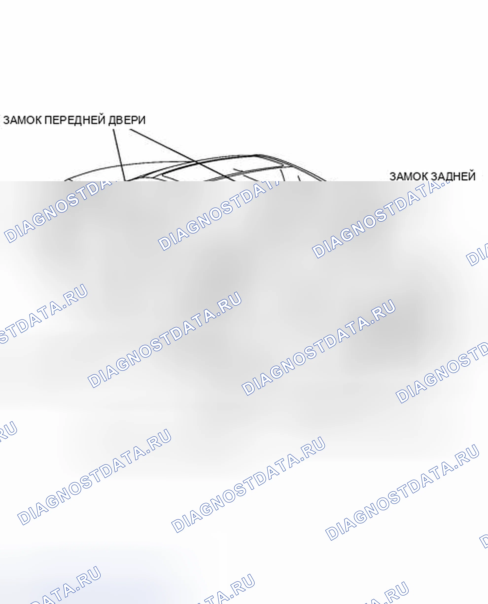 Рис. 198: ИЛЛЮСТРАЦИЯ. Haval H4 I