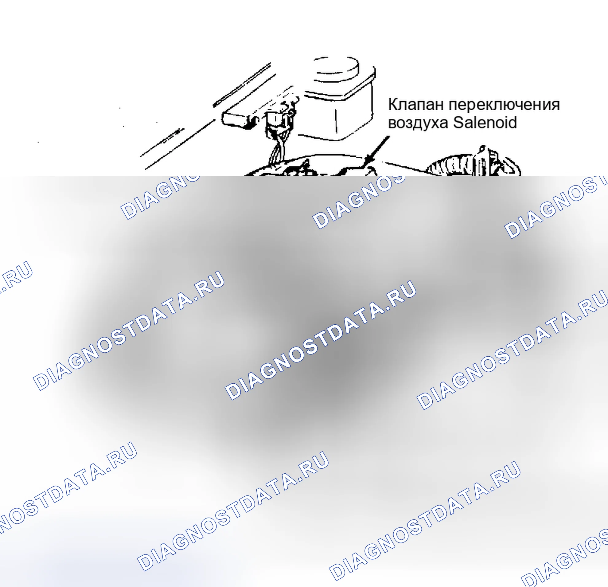 Рис. 14: Расположение компонентов (14 из 17). Buick LeSabre VI