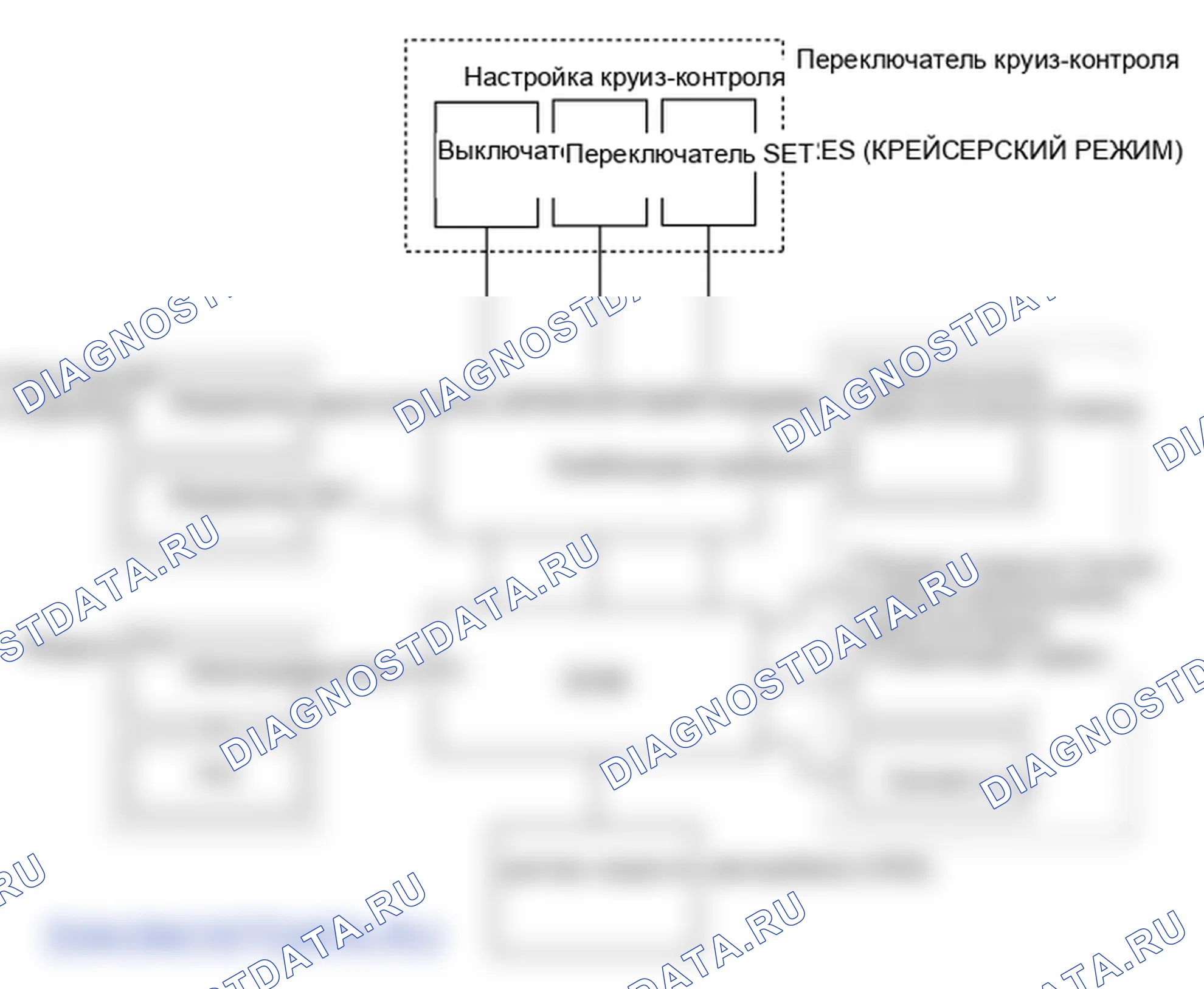 Принципиальные схемы. Hyundai Santafe Sport DMA