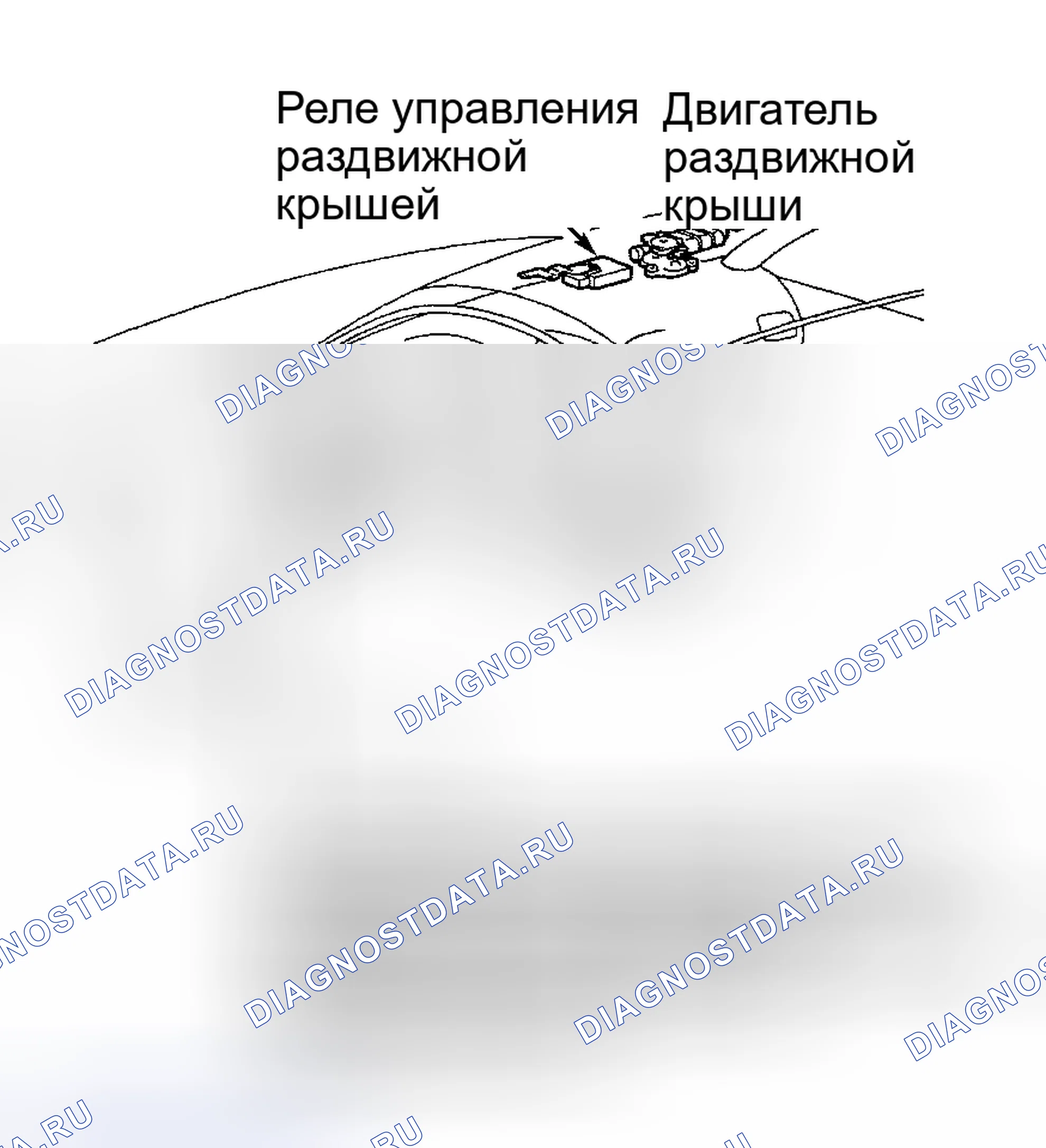 Рис. 44. Toyota Land Cruiser 100