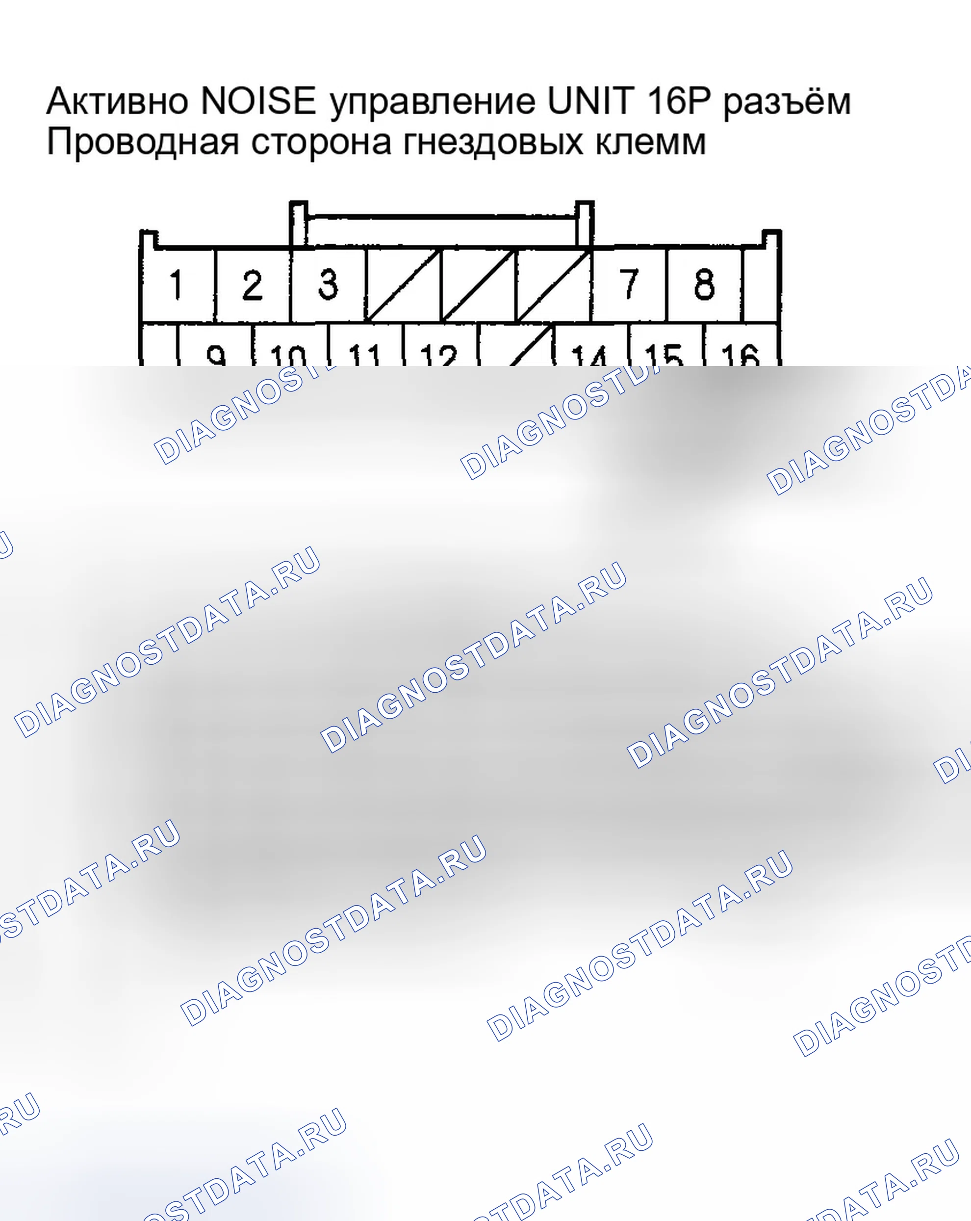 Рис. 61. Honda Pilot I рестайлинг