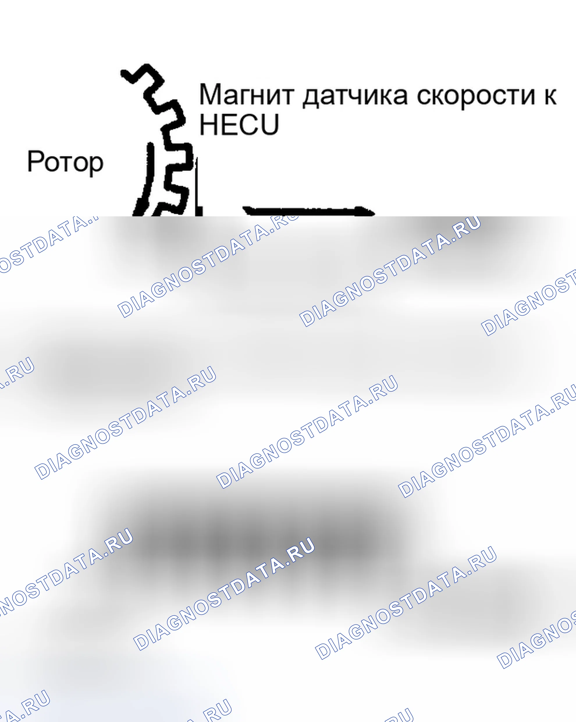 Рис. 21: ОПИСАНИЕ антиблокировочной системы и антипробуксовки (abs/tcs). Hyundai Elantra III рестайлинг