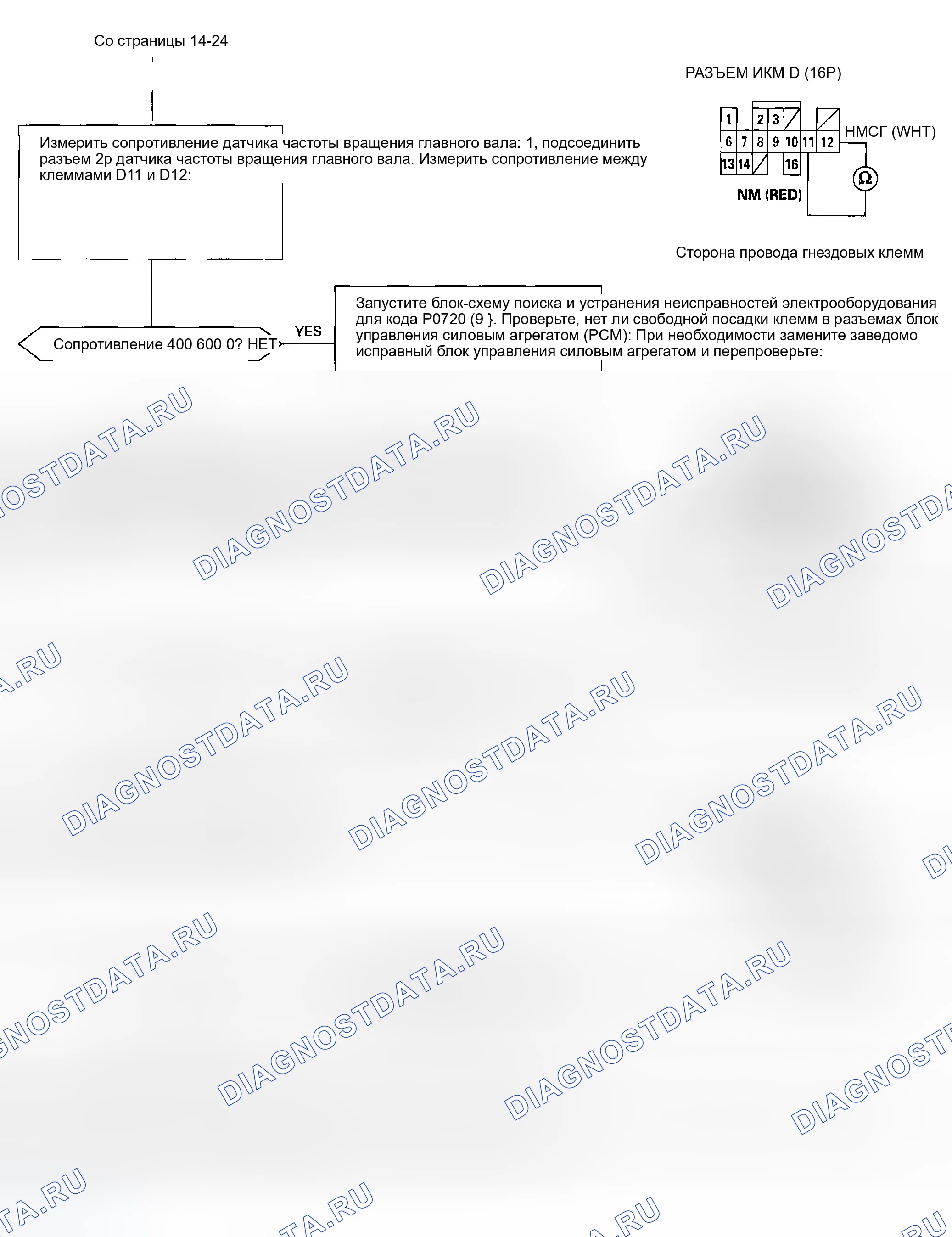 Рис. 165. Honda Civic GA
