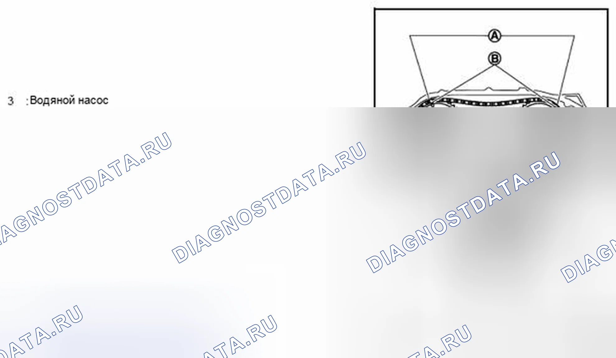 Рис. 135. Nissan Quest IV