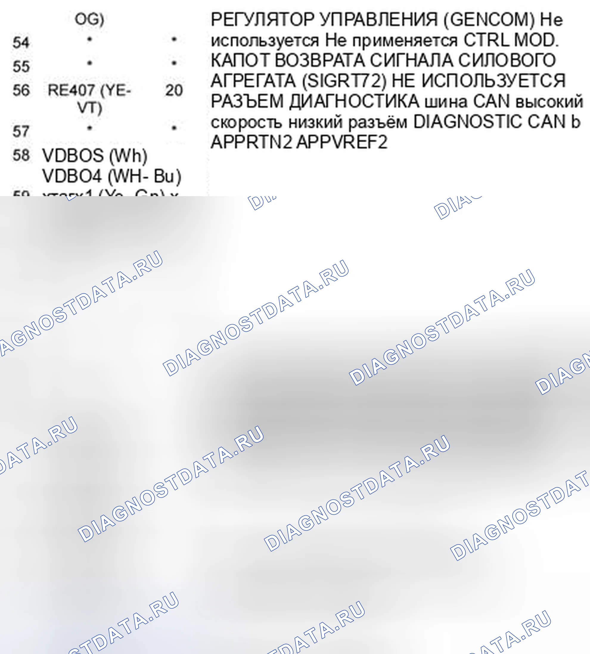 Рис. 80. Ford Pickup F250 Super Duty II