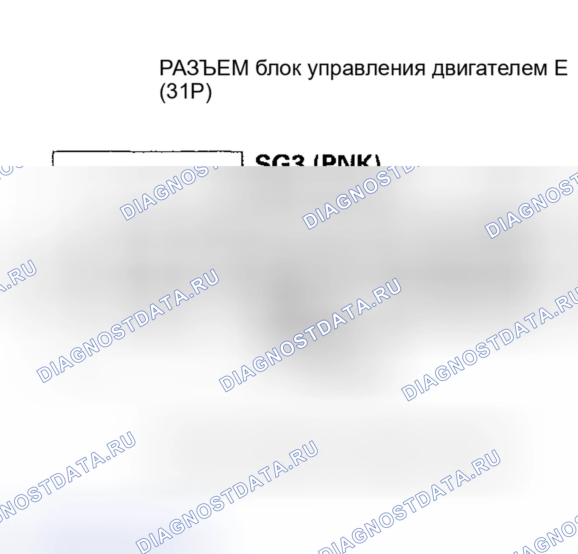 Рис. 207. Honda Civic VII рестайлинг
