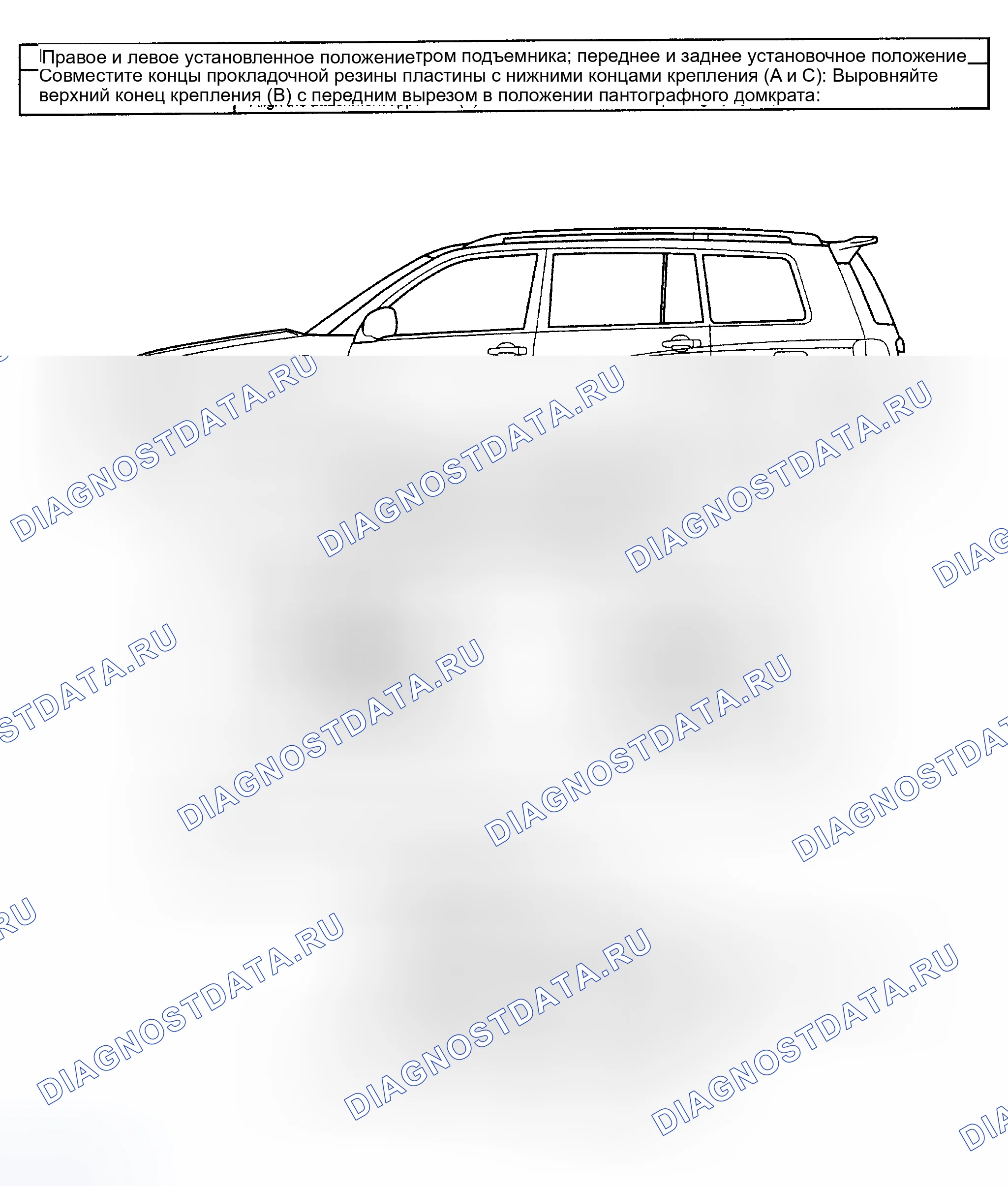 Рис. 55. Toyota Highlander I