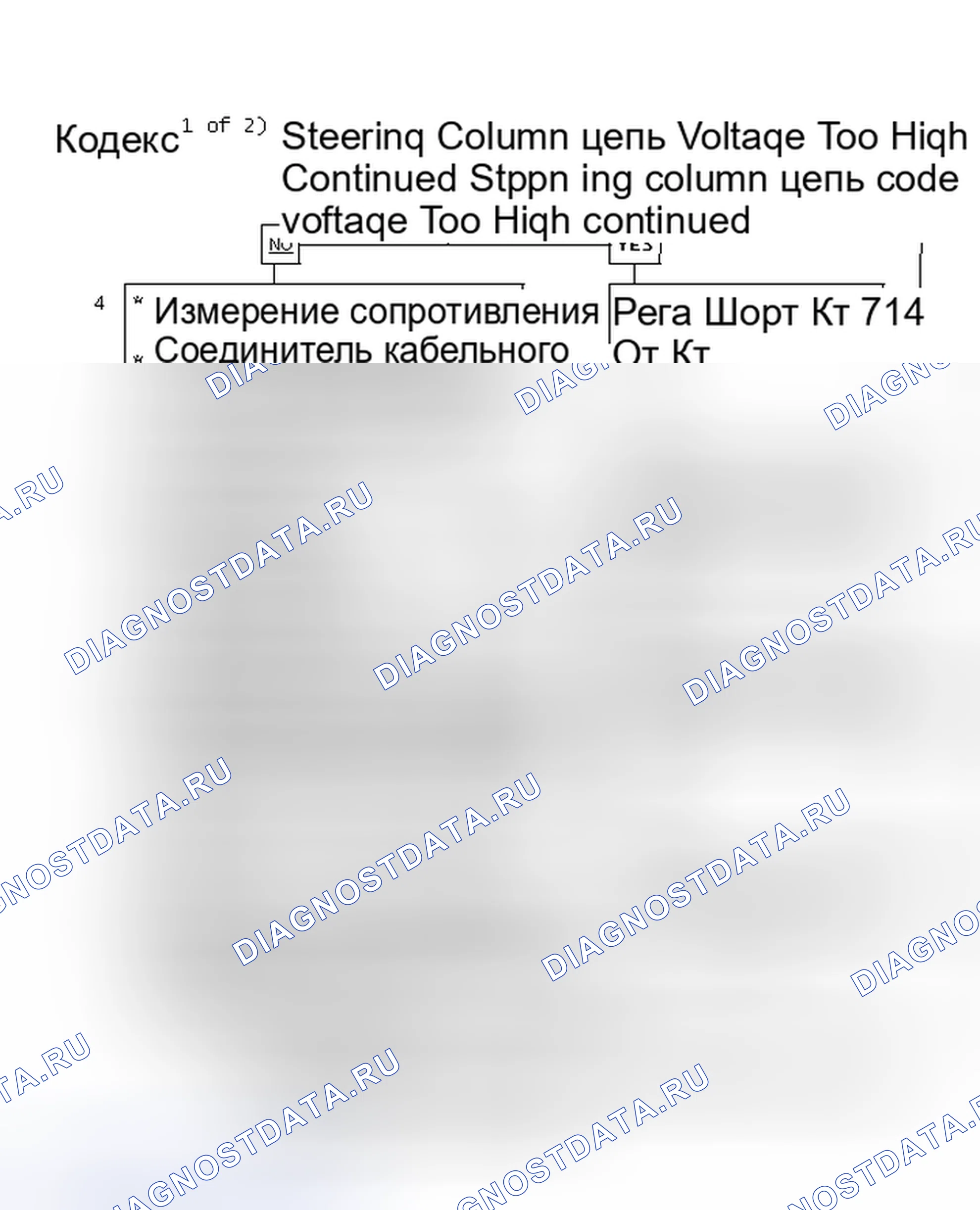 Рис. 49: Код 23, (1 из 2) Напряжение цепи рулевой колонки слишком высокое Продолжение. Saturn SC I