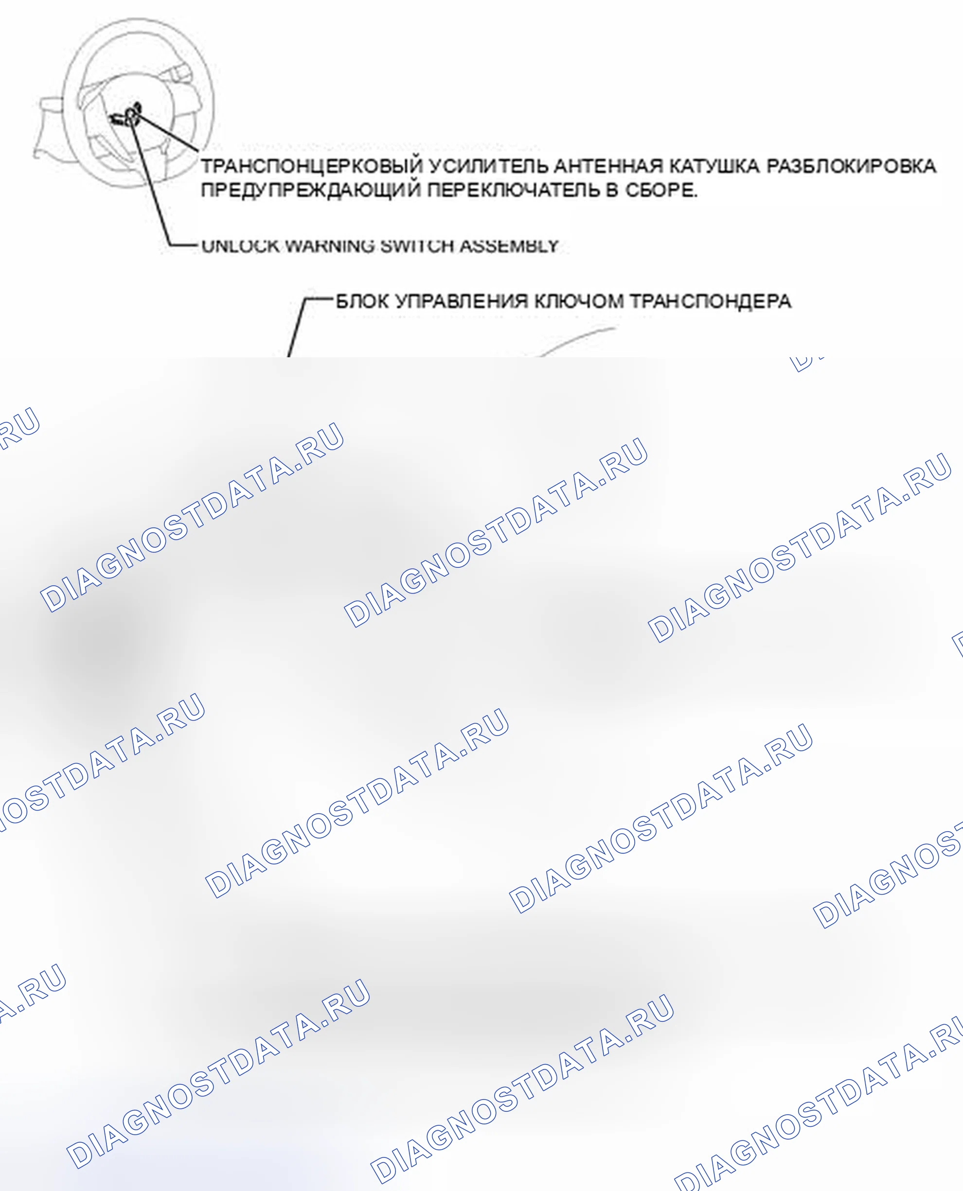 Рис. 74: ИЛЛЮСТРАЦИЯ. Scion tC II рестайлинг