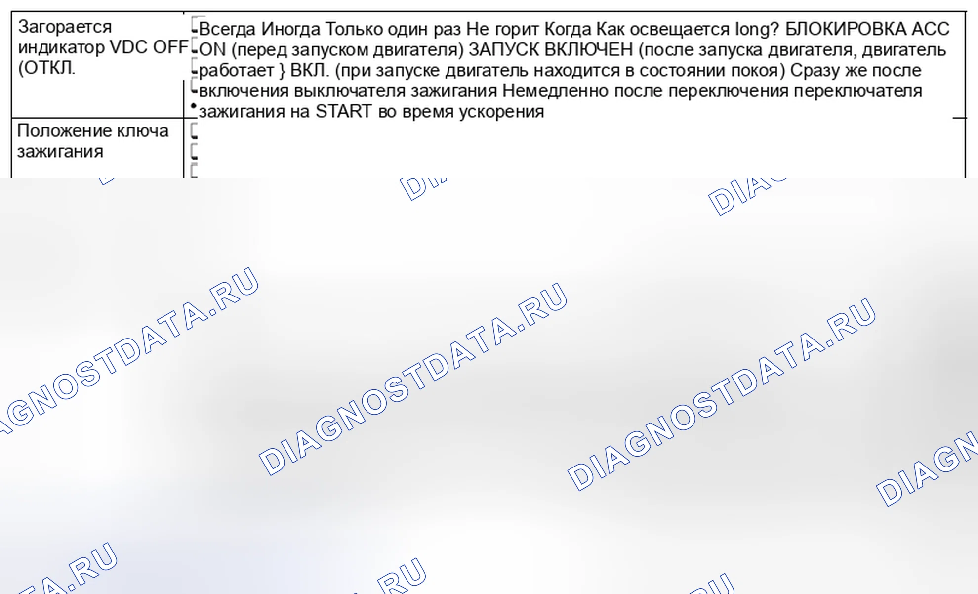 Рис. 141: ИНДИКАТОРНАЯ ЛАМПА ОТКЛЮЧЕНИЯ НАПРЯЖЕНИЯ ПОСТОЯННОГО ТОКА. Subaru Impreza GK