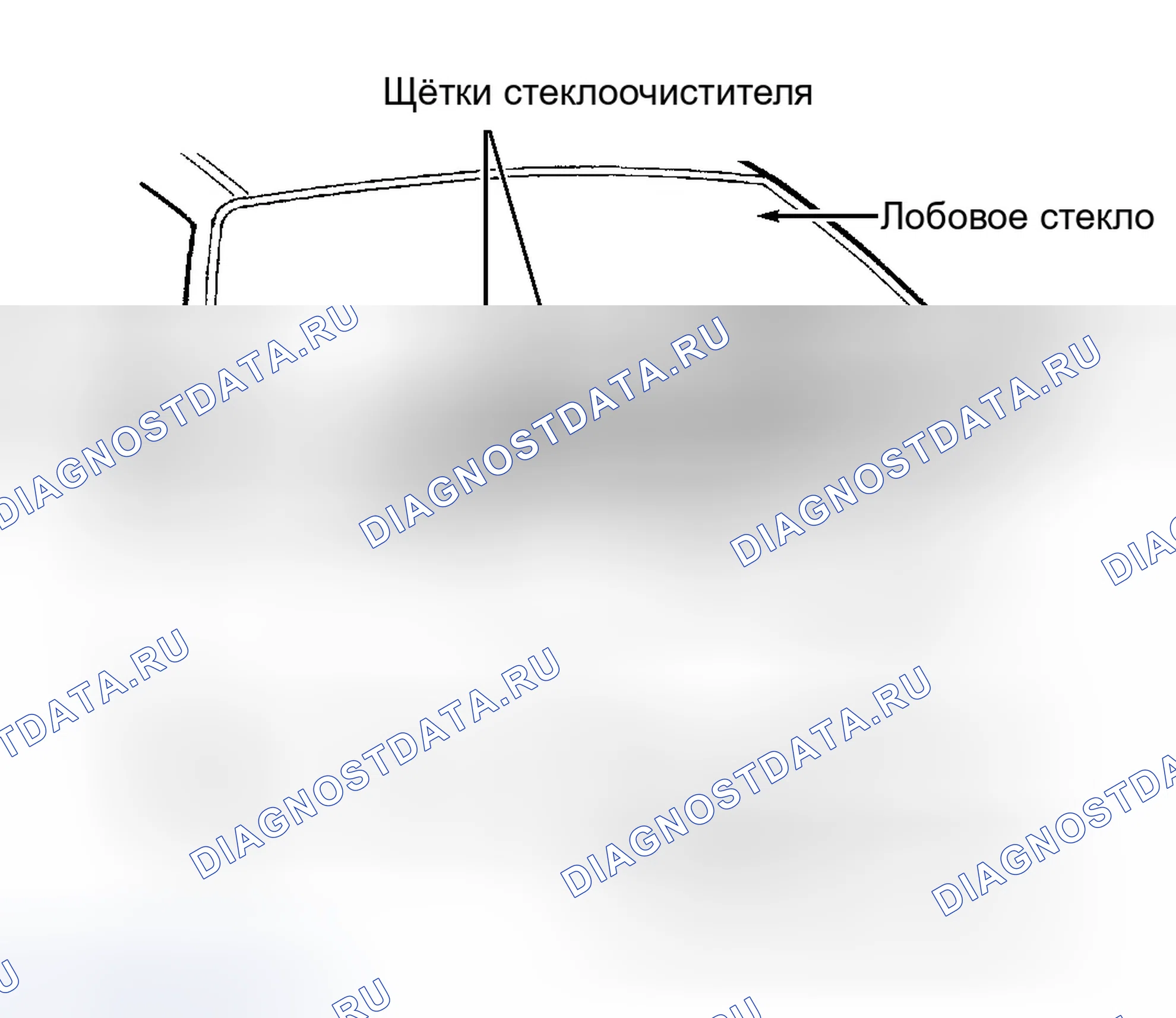 Рис. 4. Chrysler Town & Country III