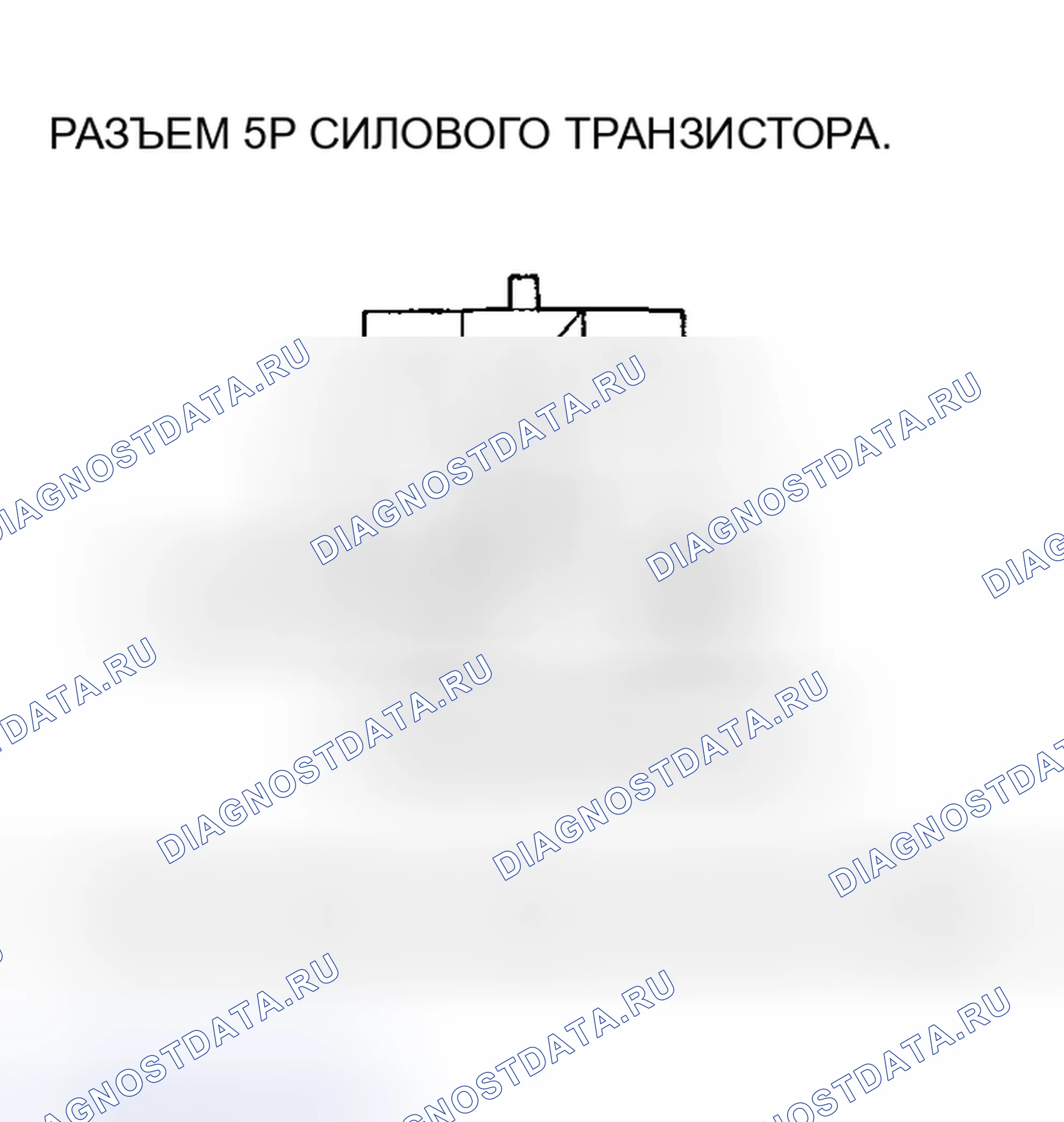 Рис. 45. Honda Pilot I