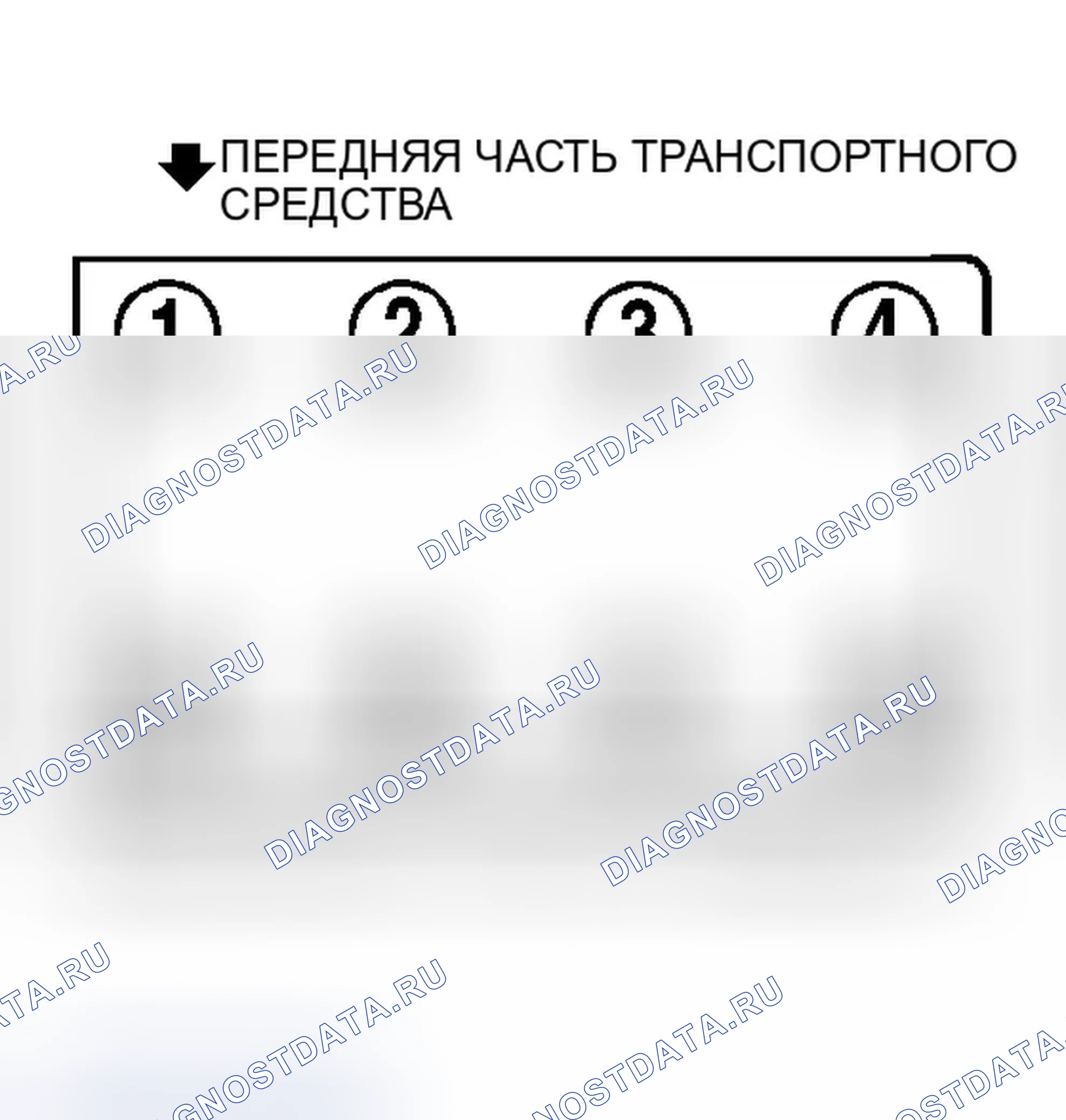 Рис. 5: порядок работы цилиндров (3.4L SHO - Coil On Plug). Ford Taurus III