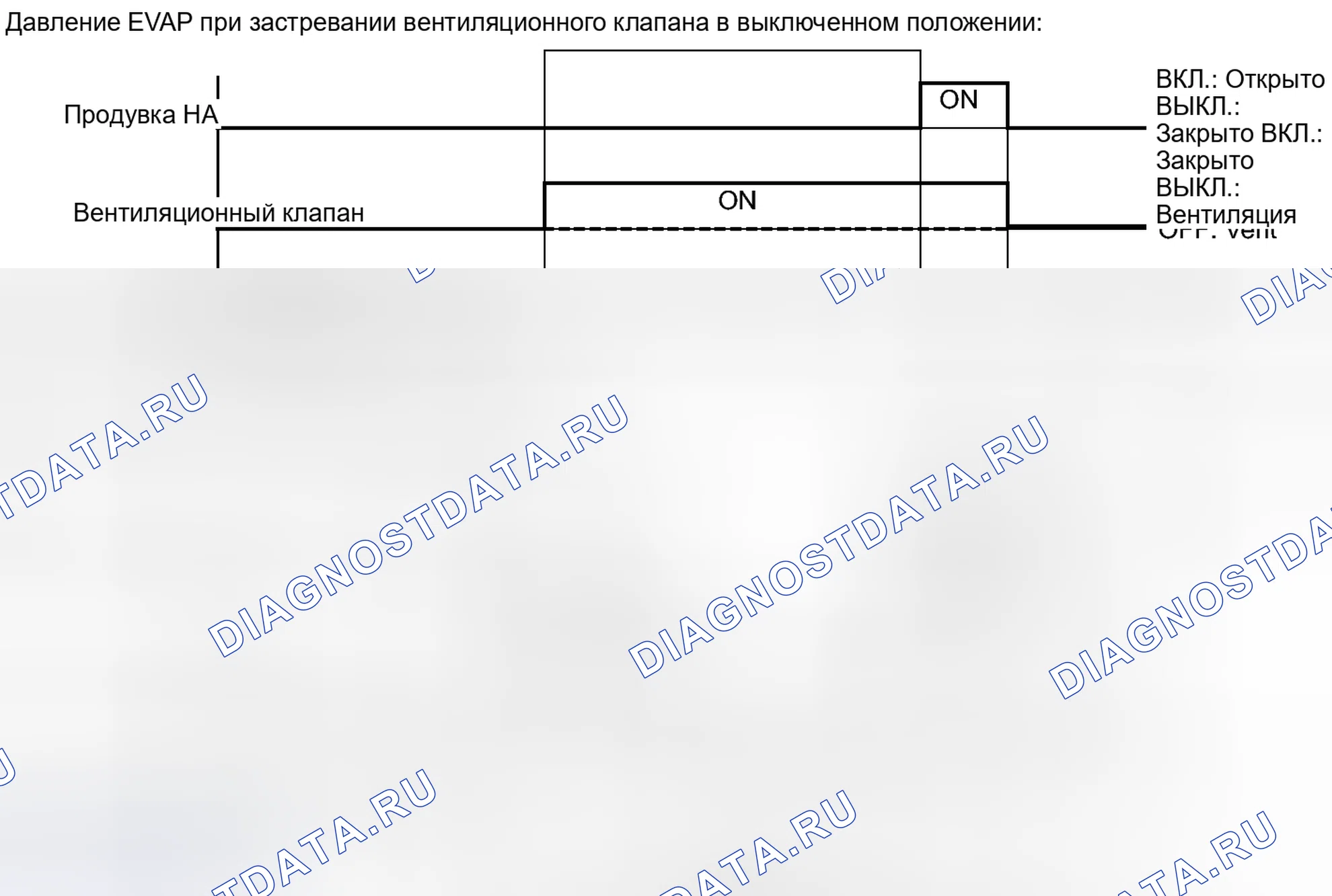 Рис. 47. Toyota Prius C I