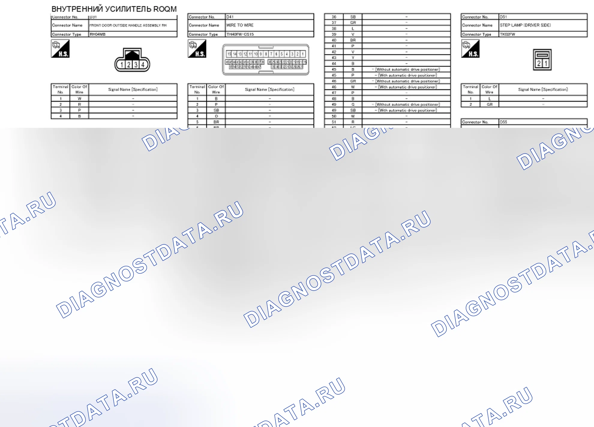 Рис. 34. Nissan Quest IV