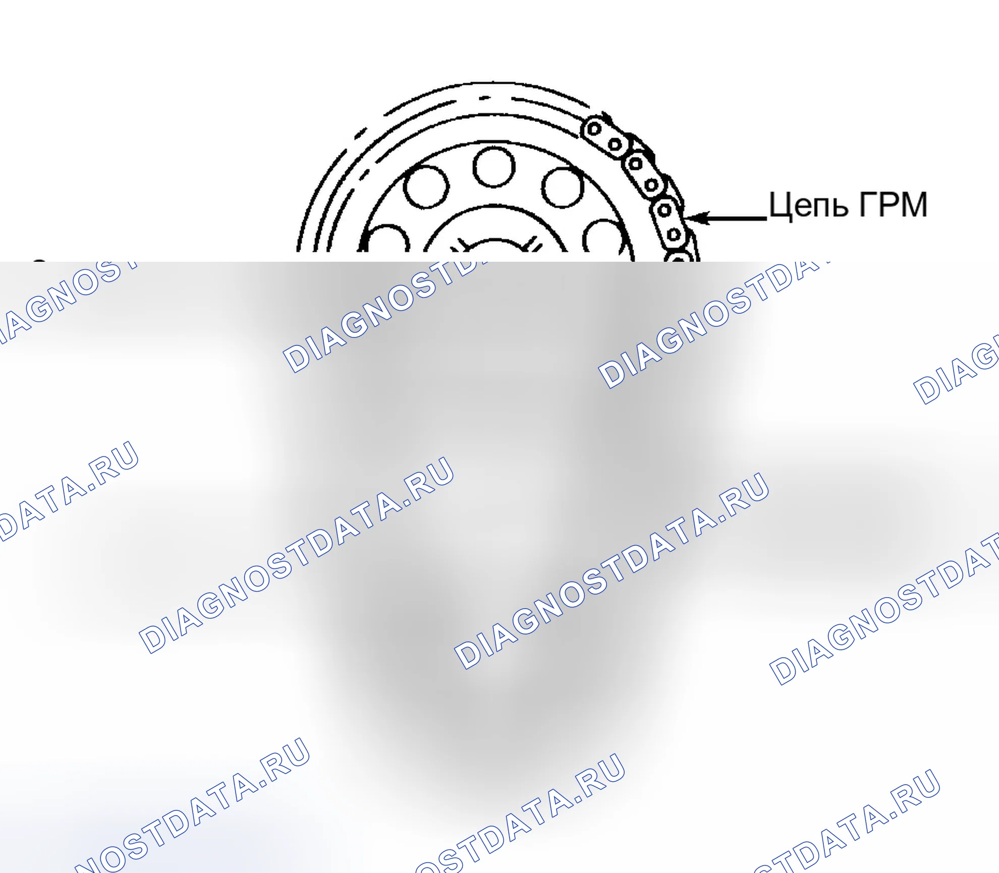 Рис. 7. Ford Windstar I
