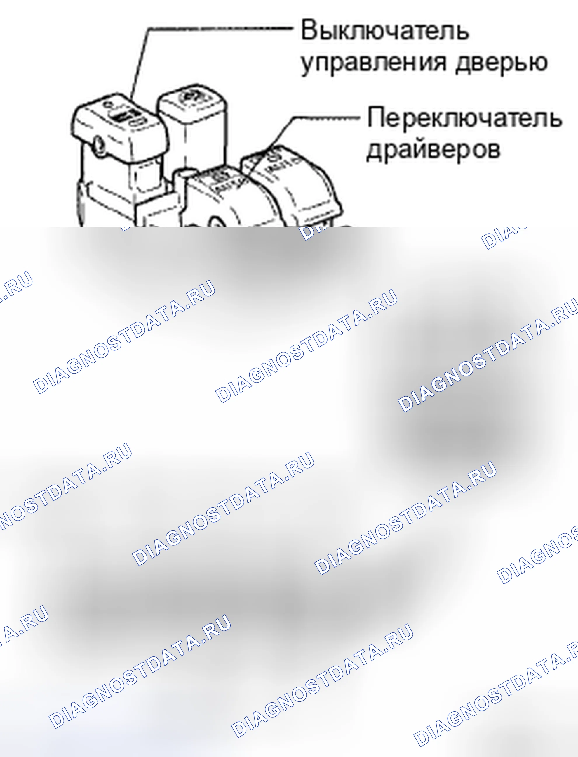 Рис. 2: ПРОЦЕДУРА КОНТРОЛЯ. Honda CR-V VI