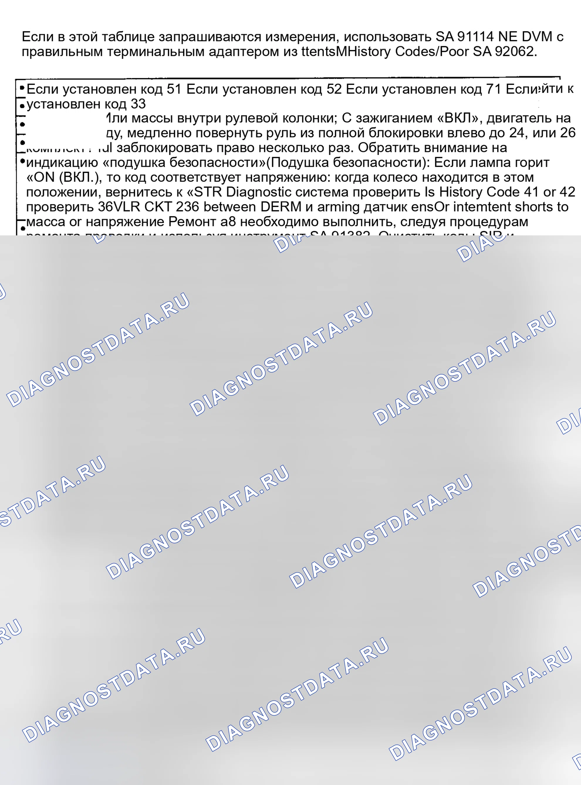 Рис. 18: ДИАГРАММА E, ДИАГНОСТИКА КОДА ИСТОРИИ. Saturn SC I