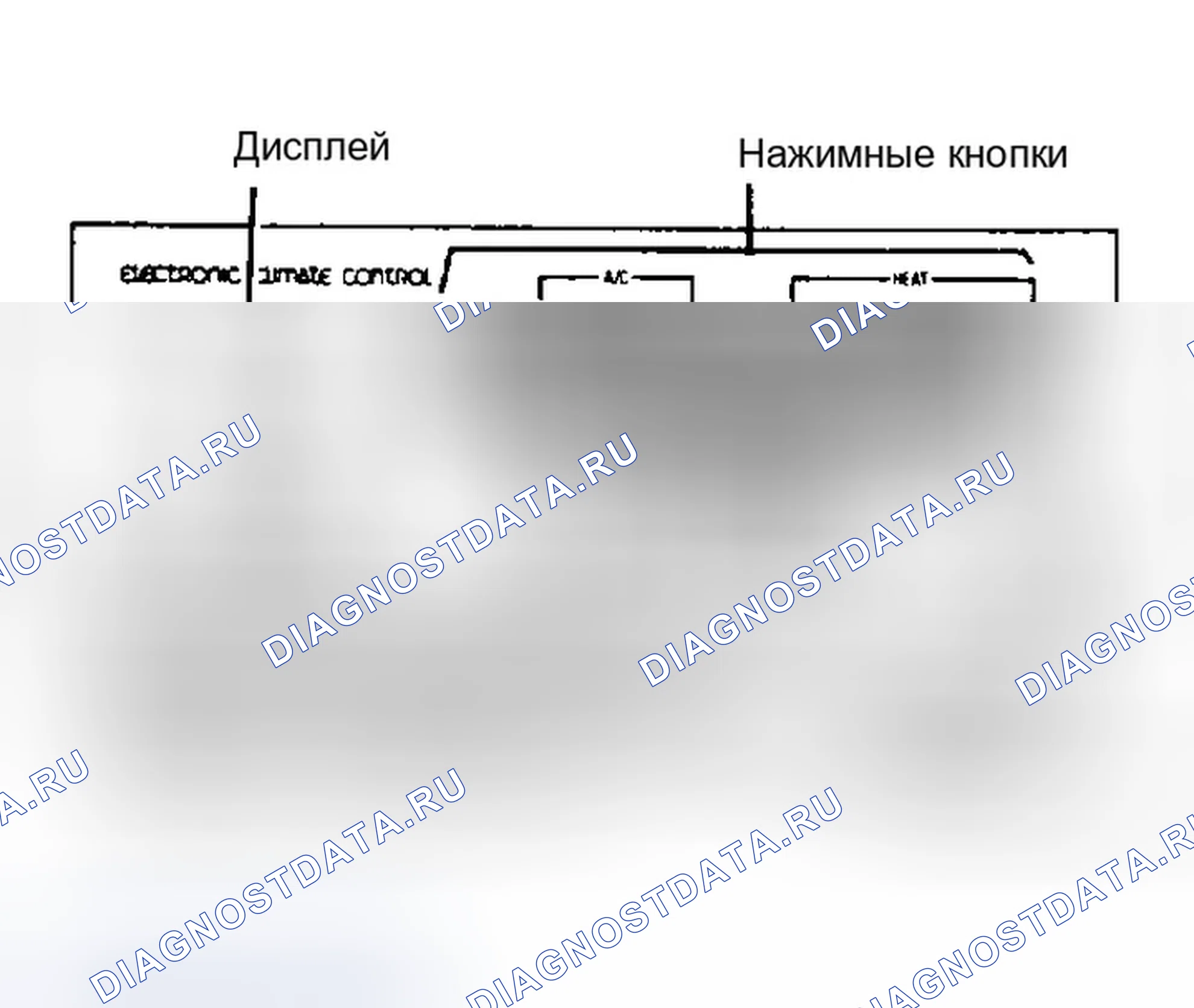 Рис. 2: Ло-Хи. Ford Thunderbird X