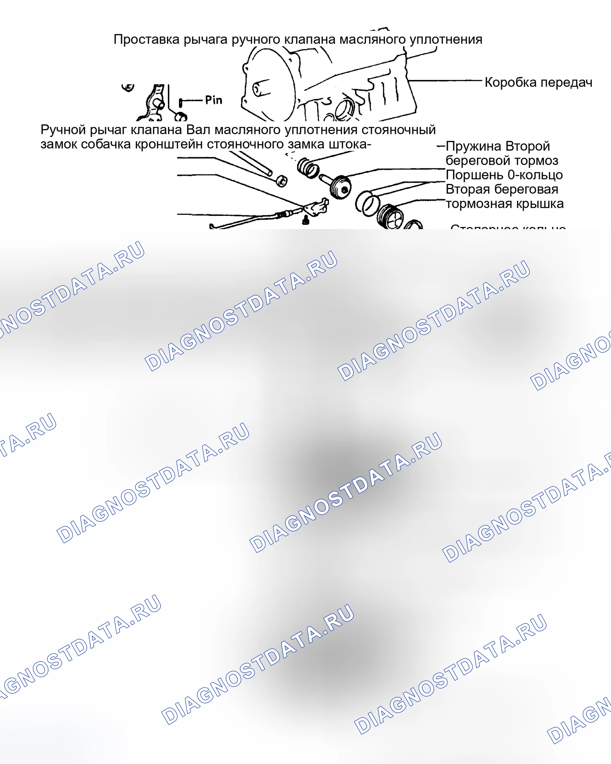 Рис. 15. Toyota Sequoia I