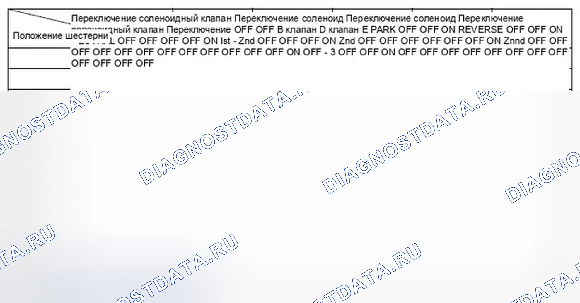 Рис. 308. Honda Element YH2 рестайлинг 2