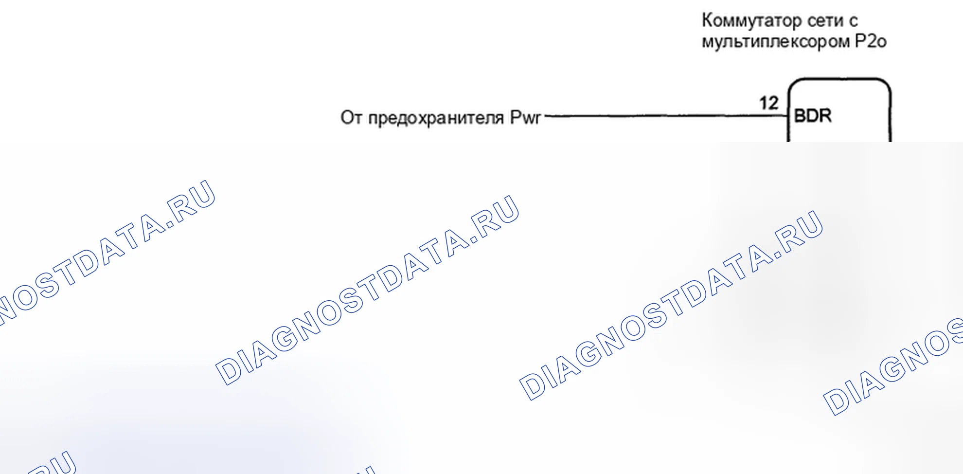 Рис. 5: электросхема. Honda Accord IX