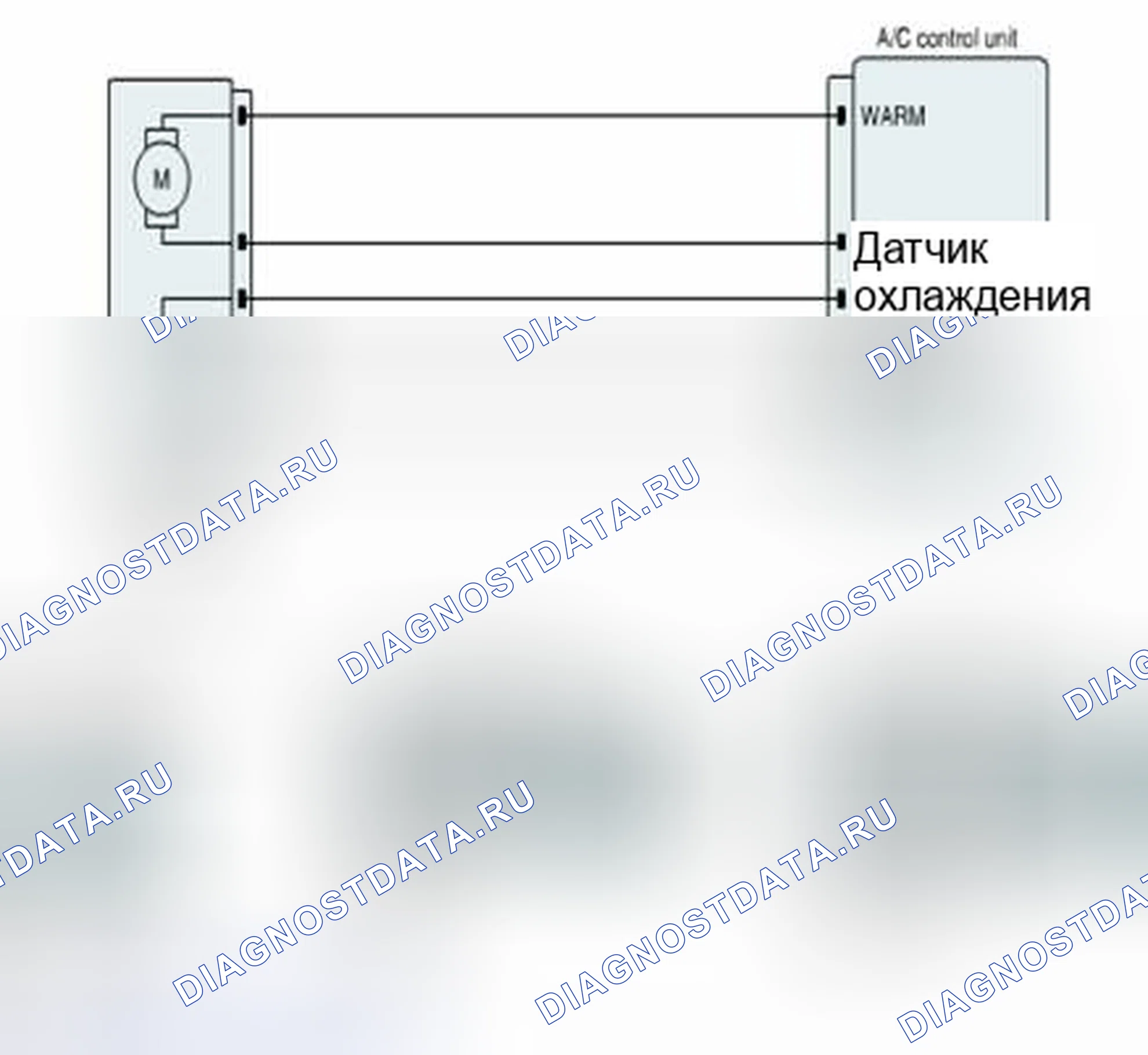 Рис. 85: Схема диагностической цепи. Geely SC7 I