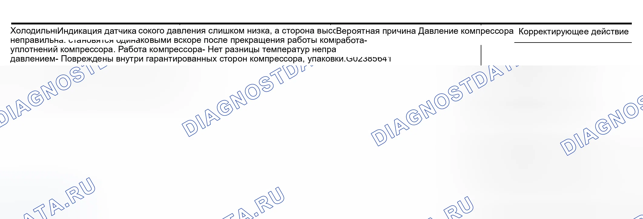 Рис. 111: Сторона высокого давления слишком низка, а сторона низкого давления слишком высока. Infiniti QX56 I