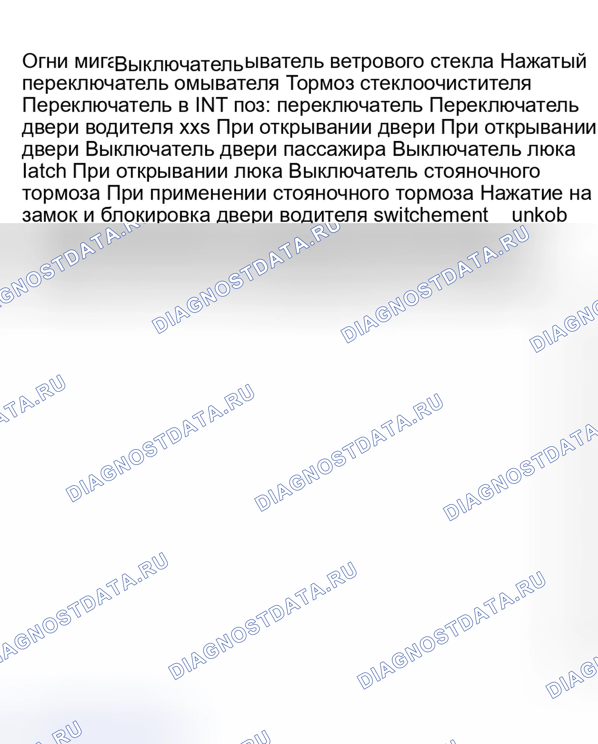 Рис. 8: Тест MODE 2. Honda Civic VII рестайлинг
