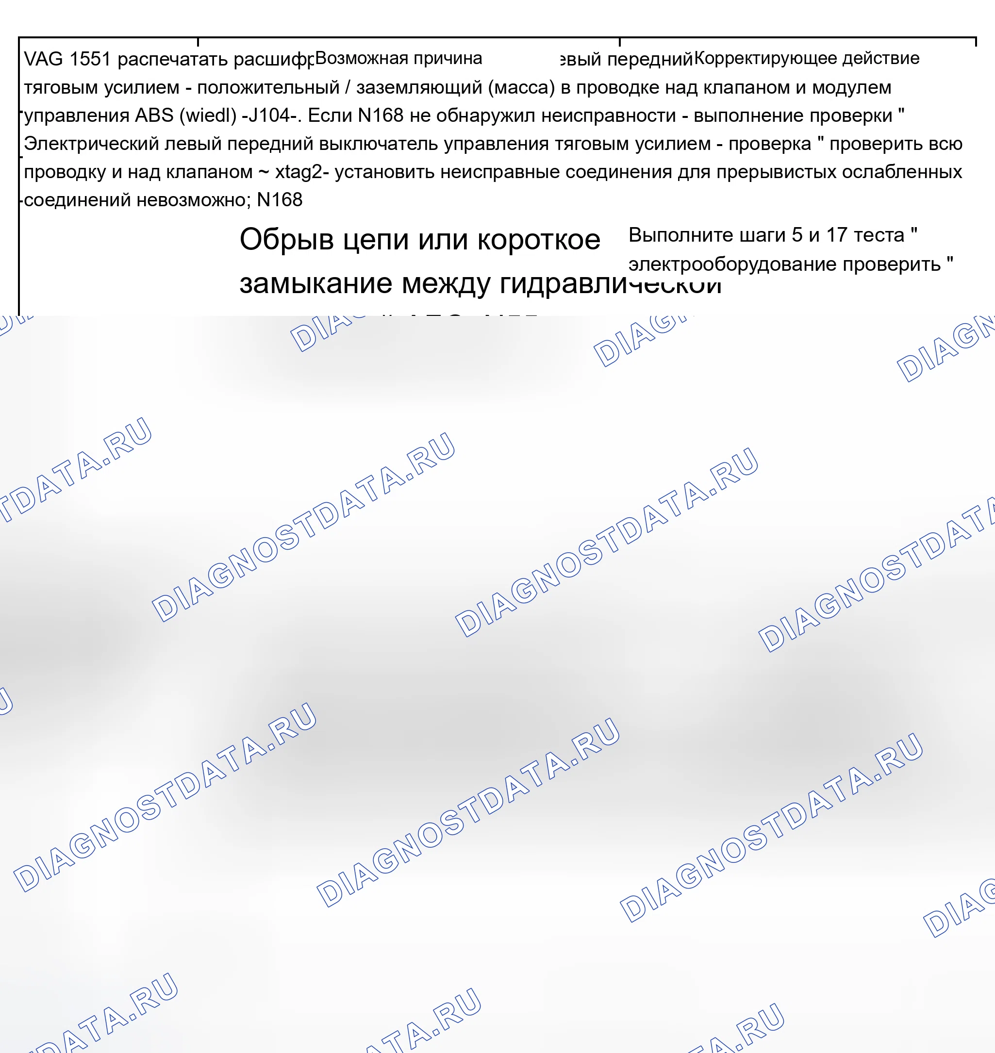 Рис. 37. Audi A8 D2