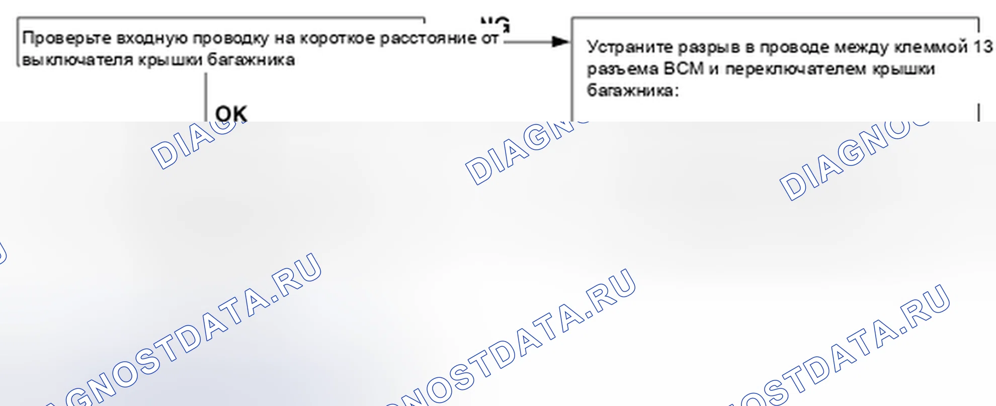 Рис. 12. Geely MK I