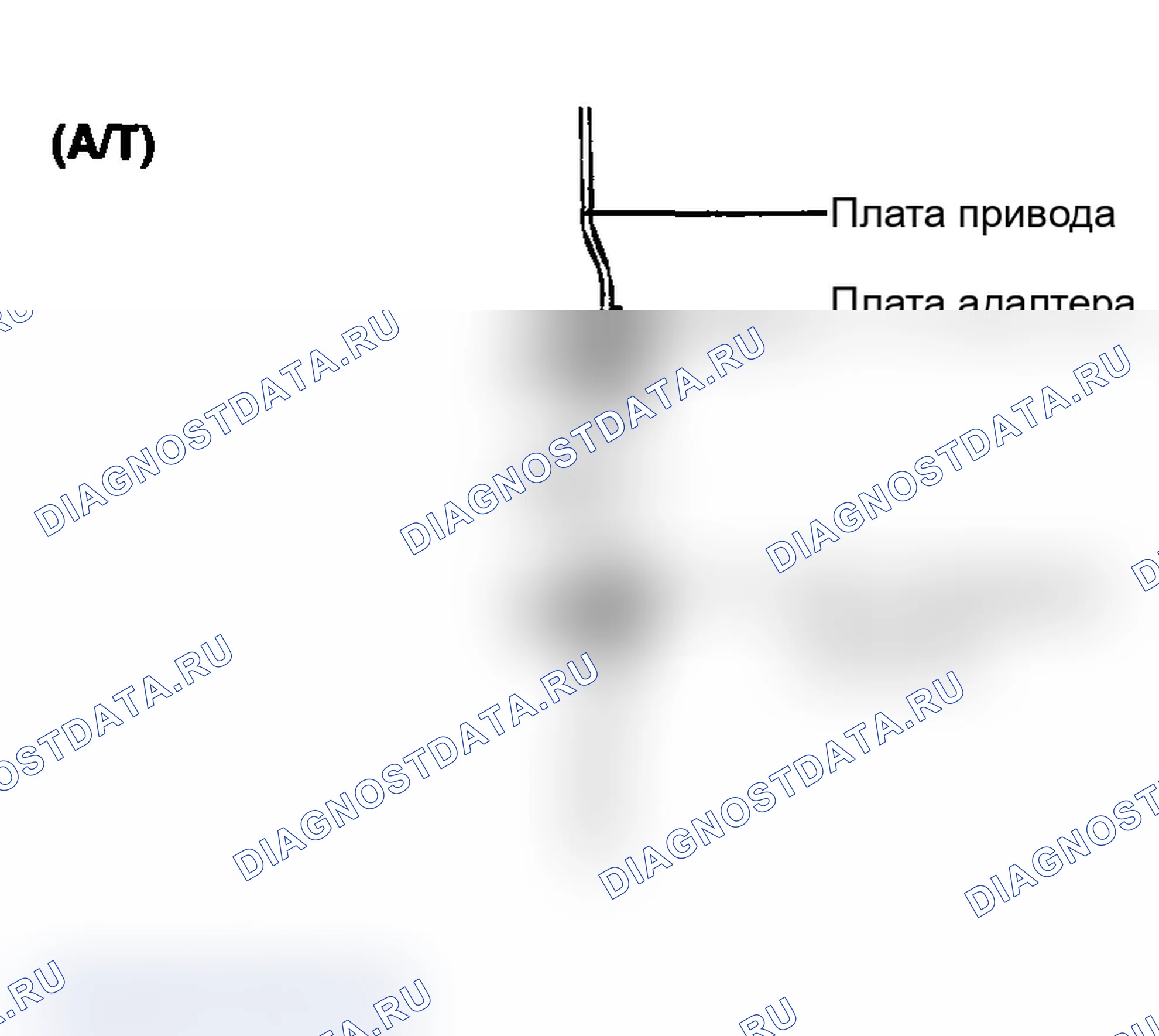 Рис. 120. Hyundai Santa Fe II
