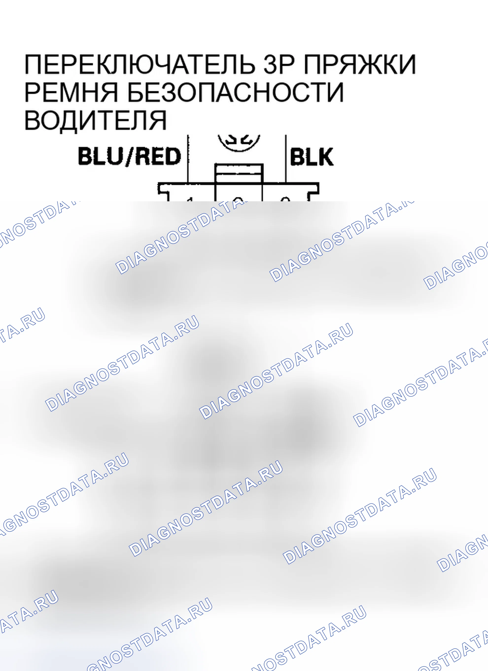 Рис. 138. Honda Accord VII