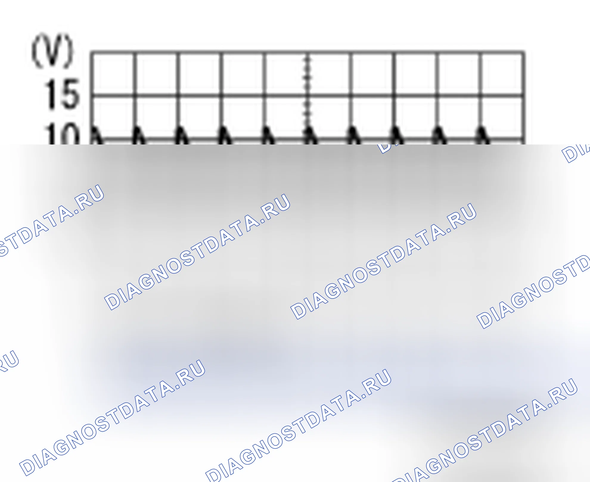 Рис. 65. Nissan Cube III