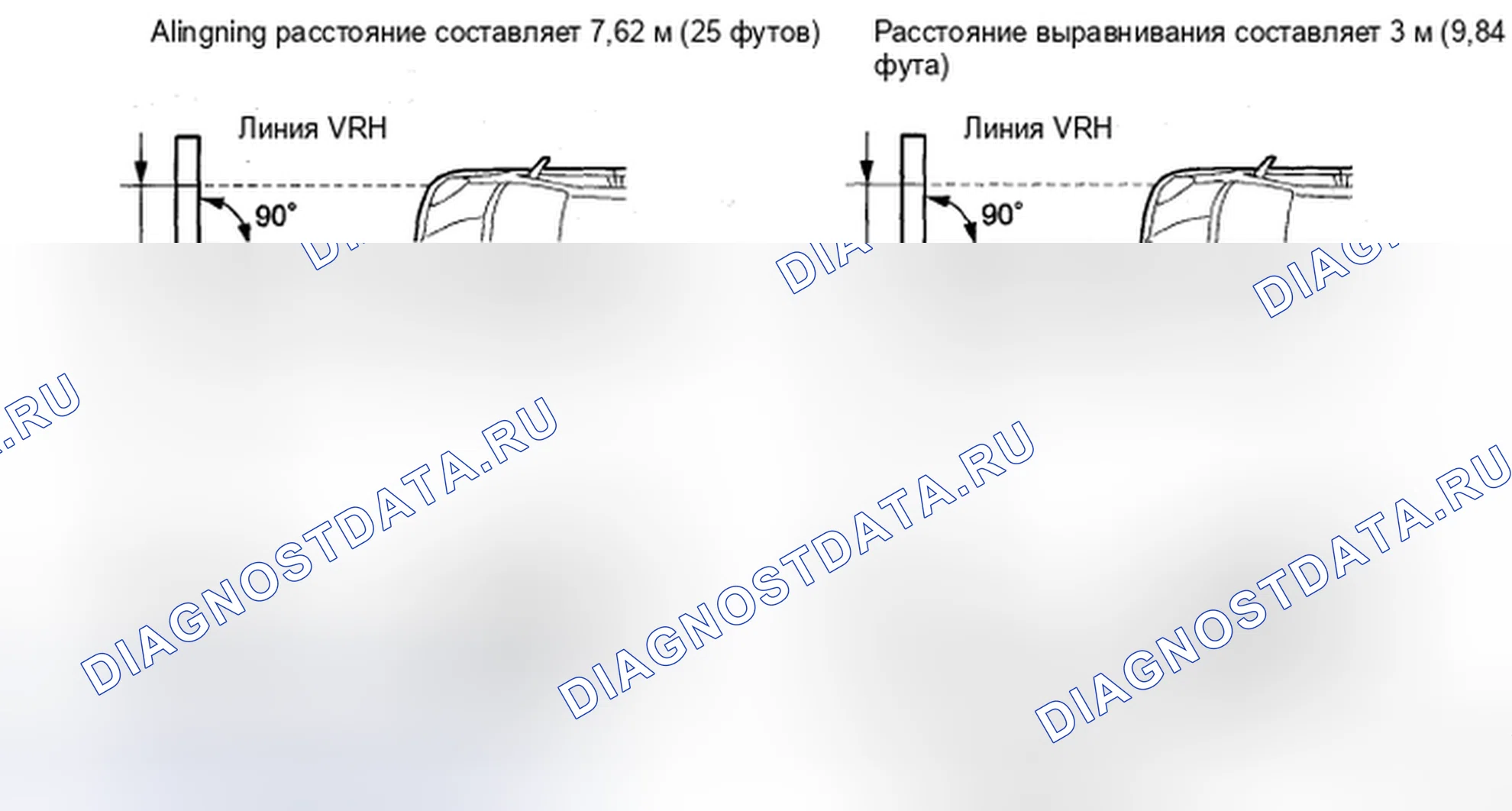 Рис. 94. Toyota Sienna II рестайлинг