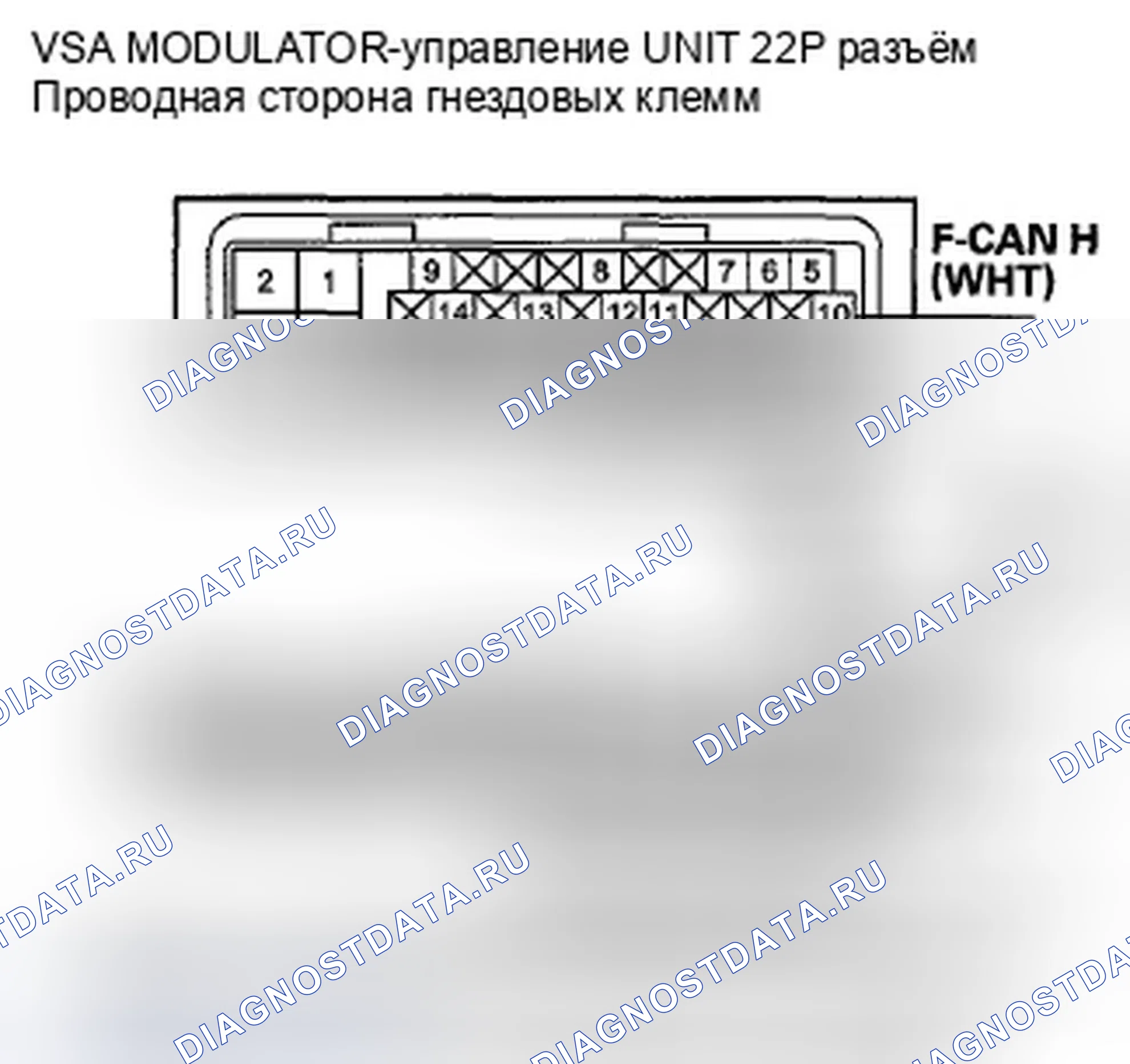 Рис. 42: расшифровка кода ошибки 86-14: Связь F-CAN с неисправностью модуля управления датчиком. Honda Crosstour I