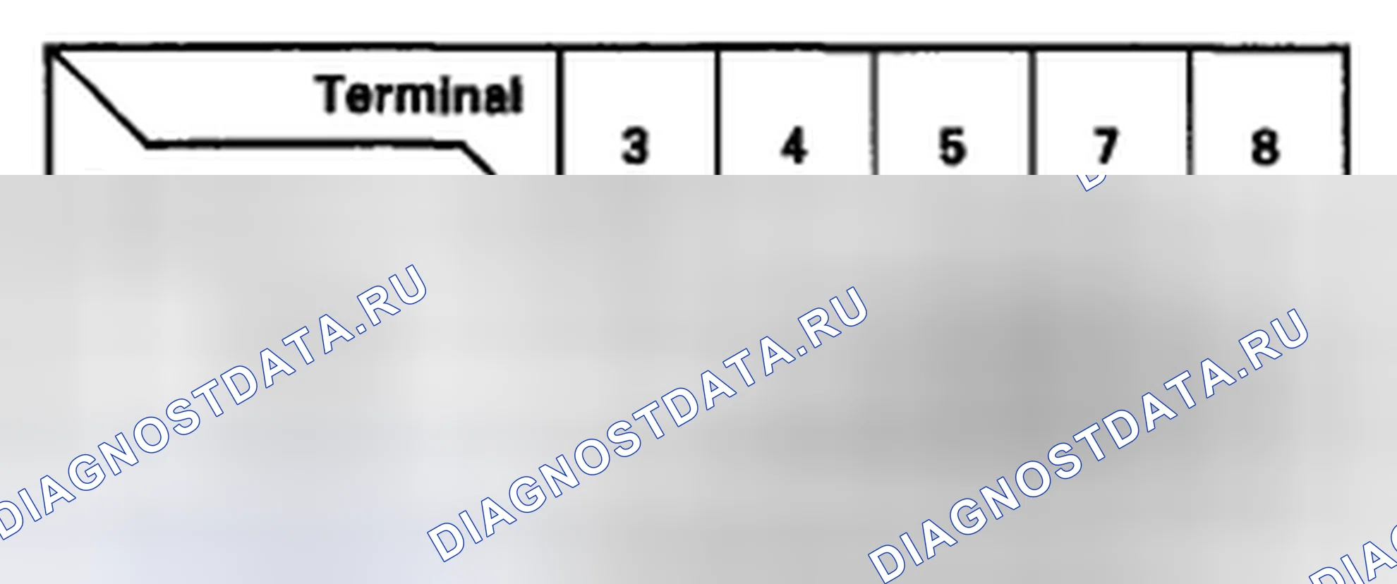 Рис. 52. Acura CSX I