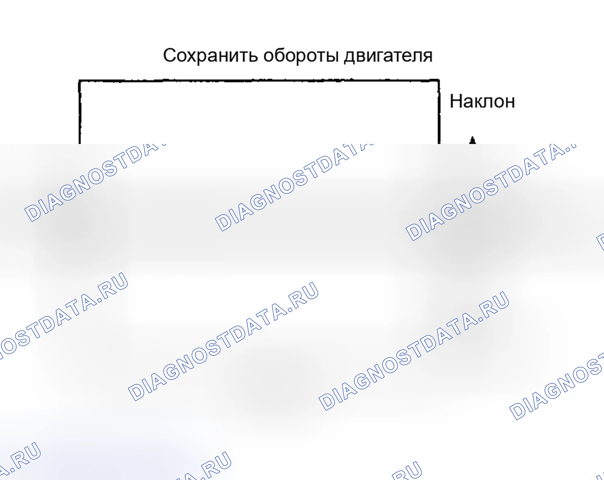 Рис. 38. Toyota Highlander I рестайлинг