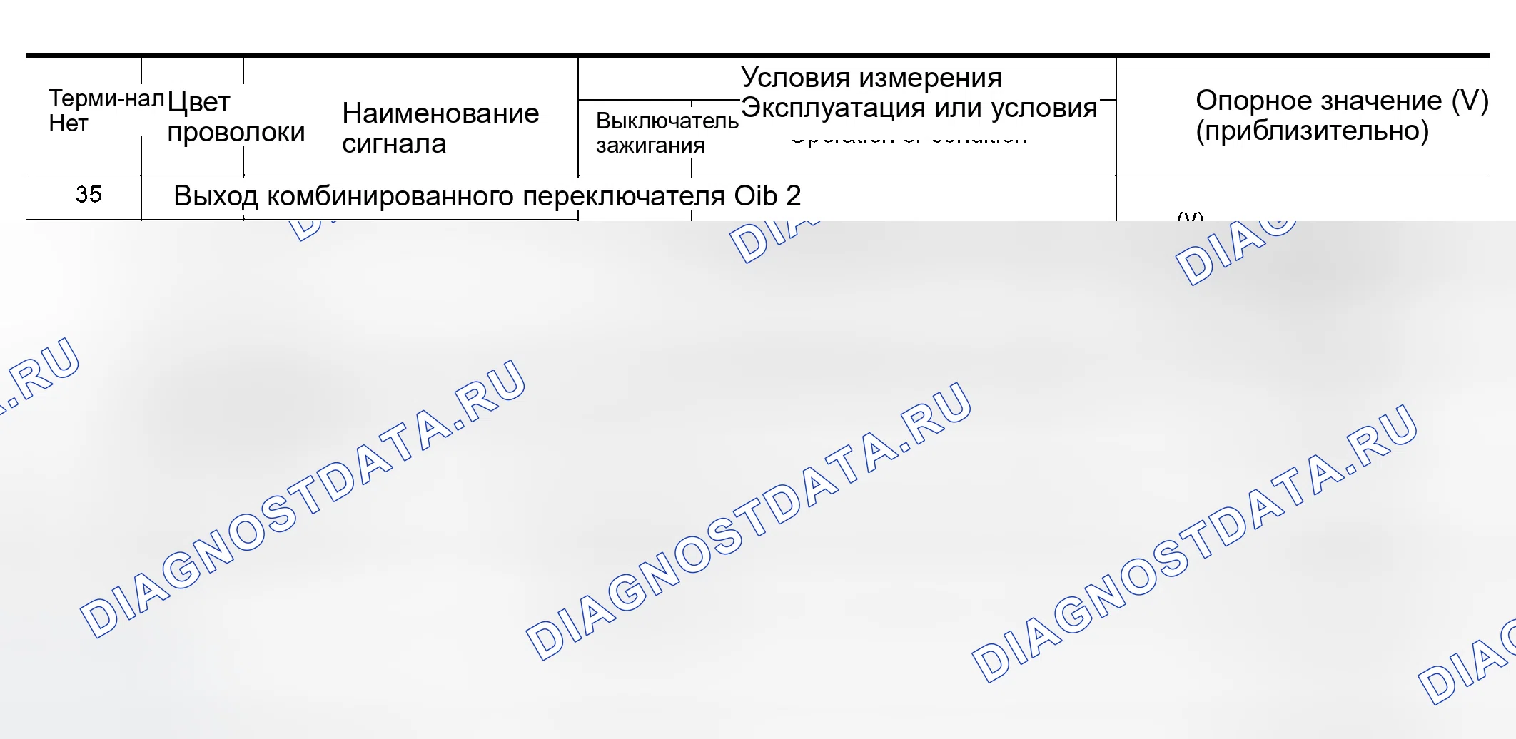 Рис. 10. Infiniti QX56 I