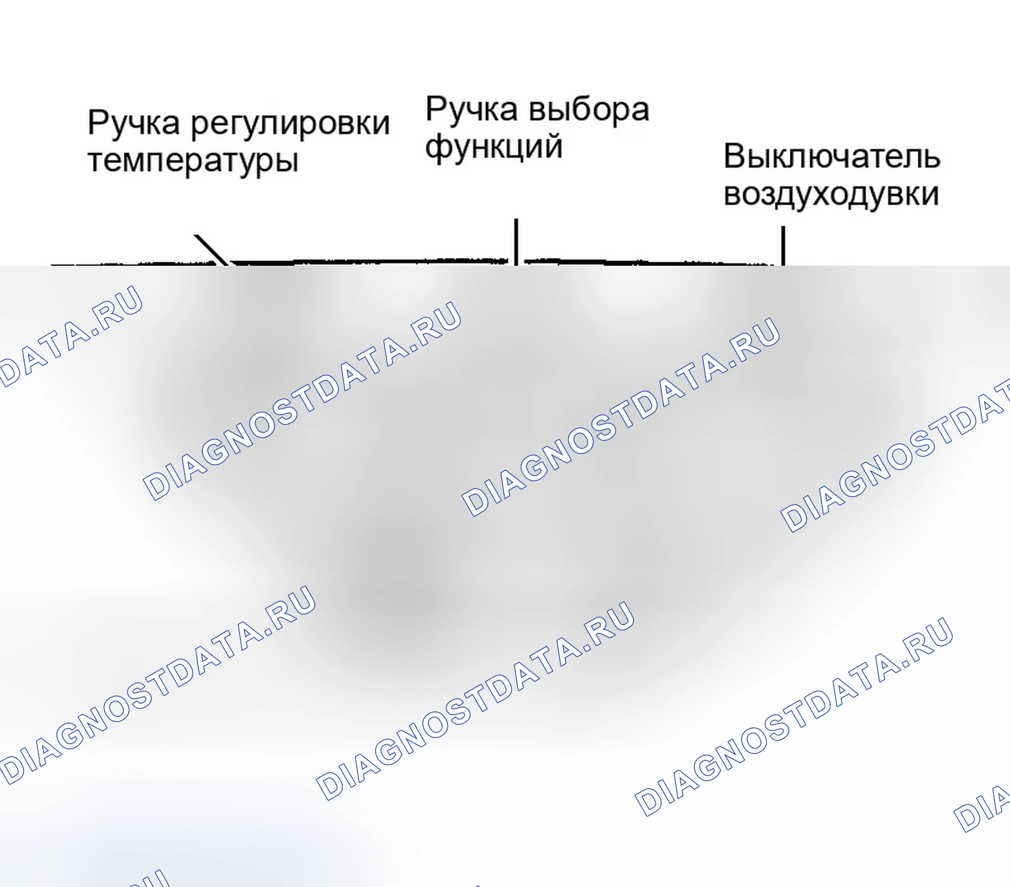 Рис. 23: Переключатель вентилятора. Ford Focus I