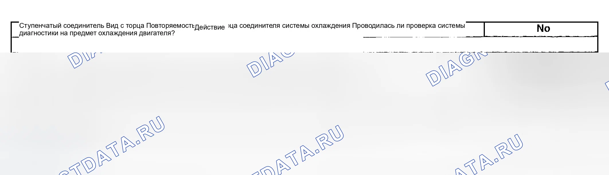 Рис. 13: Условия очистки контрольная лампа неисправности (проверить двигатель) / расшифровка кода ошибки. GMC Sierra 1500 HD 