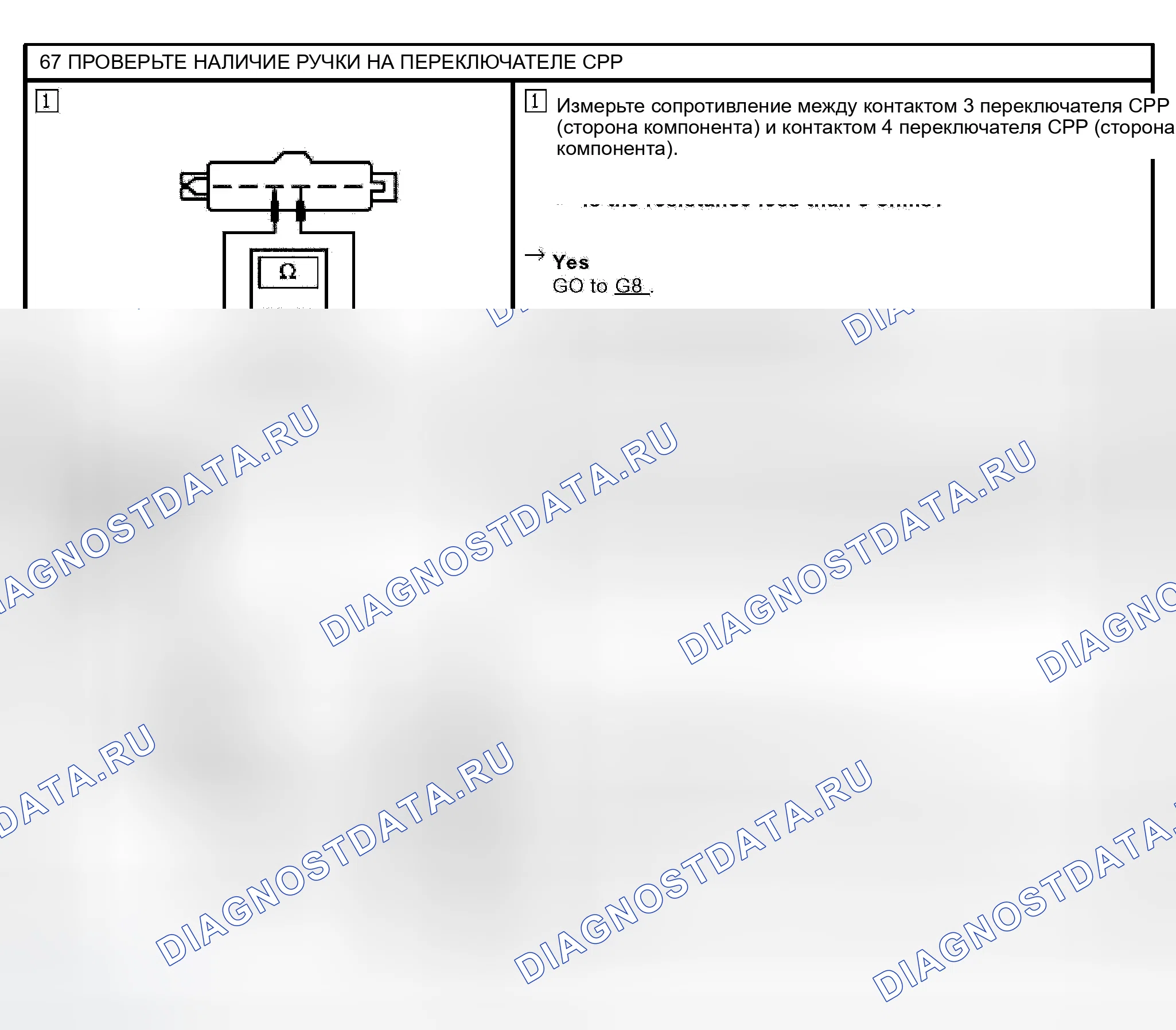 Рис. 21. Ford Explorer Sport Trac I