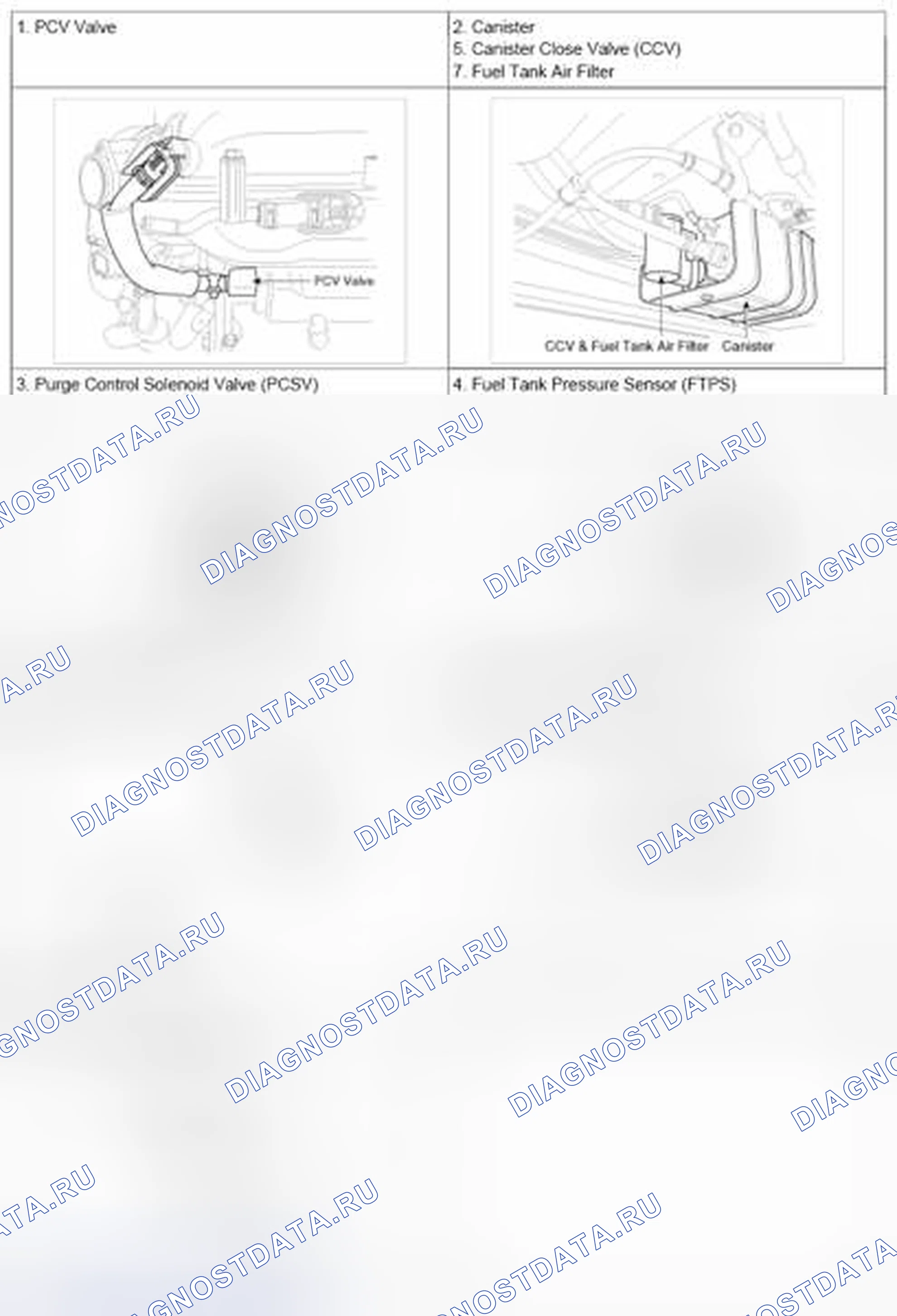Рис. 8. Geely SC7 I