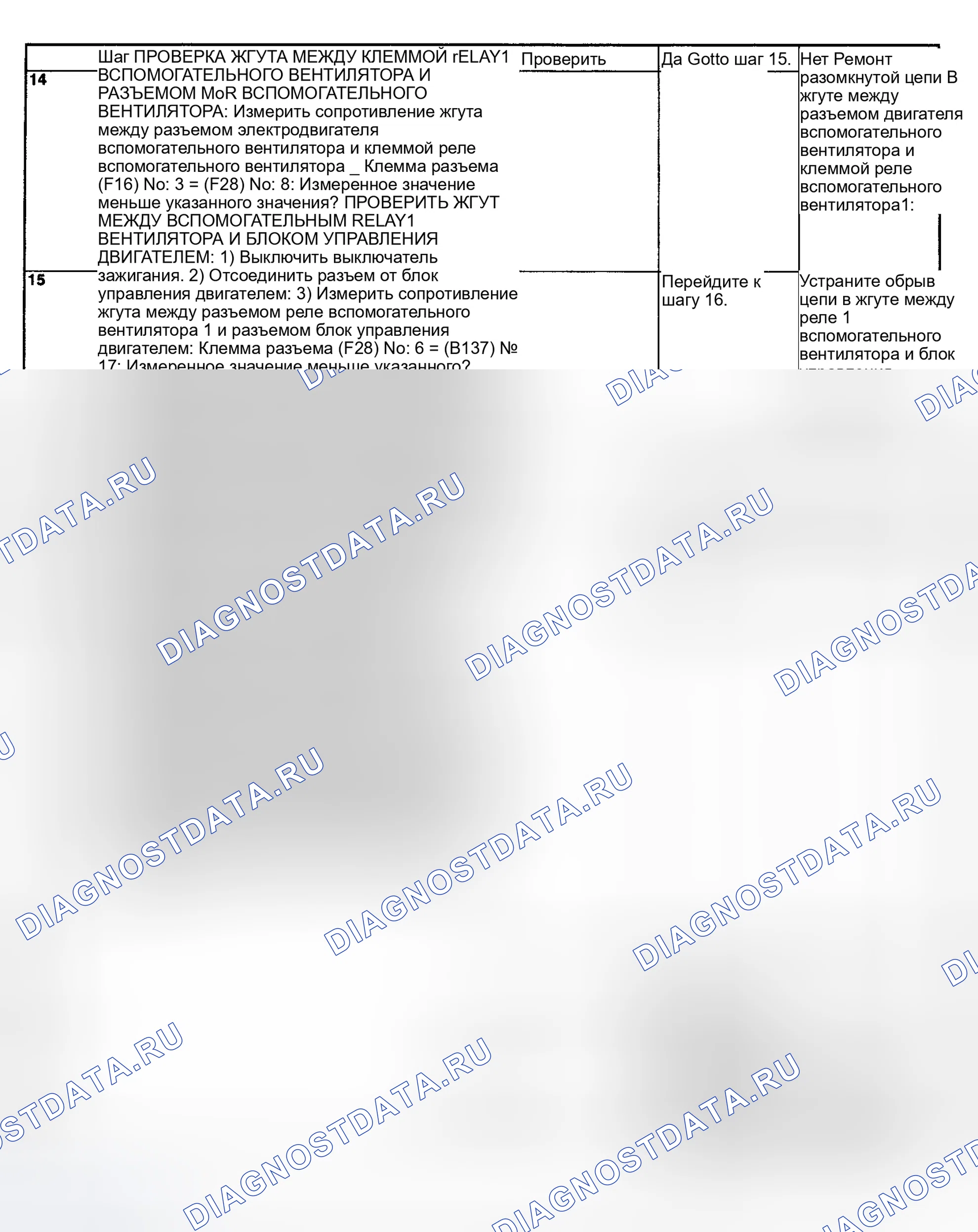 Рис. 27. Subaru Impreza GD/GC/GG рестайлинг