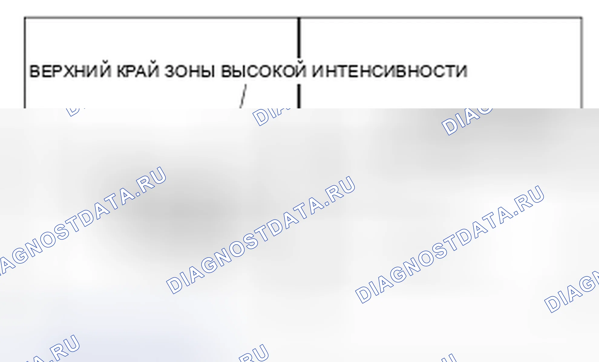 Рис. 99. Hyundai ix55 I