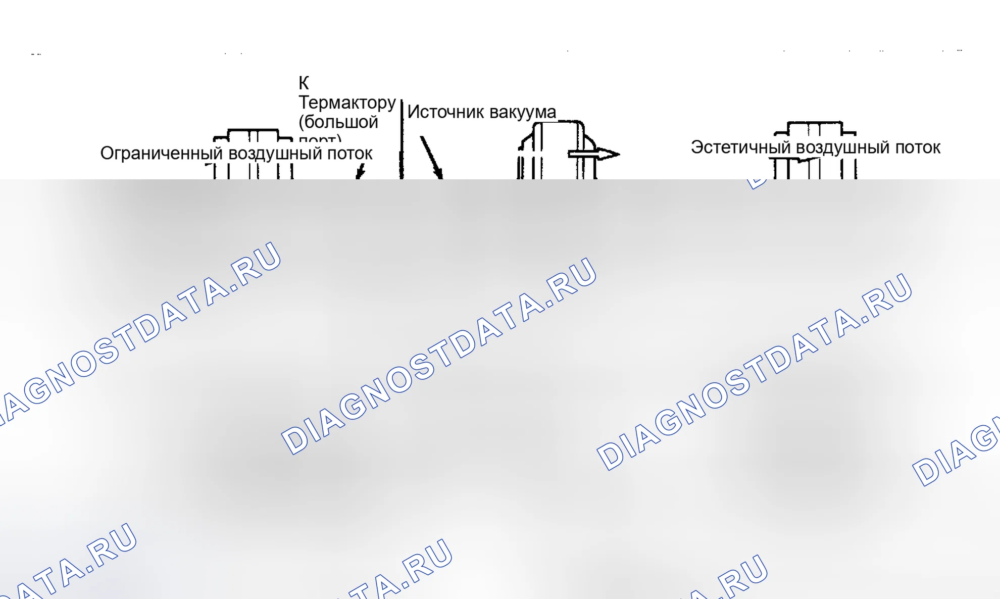 Рис.1: Четыре типа вакуумных клапанов задержки Клапаны лучше всего тестировать с помощью вакуумного насоса.. Ford Mustang III рестайлинг