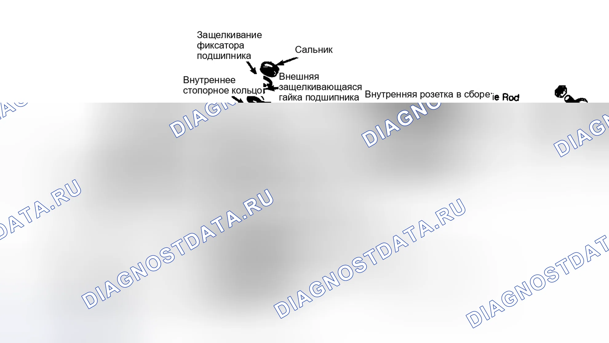 Рис. 4: Рулевой механизм. Nissan Stanza I